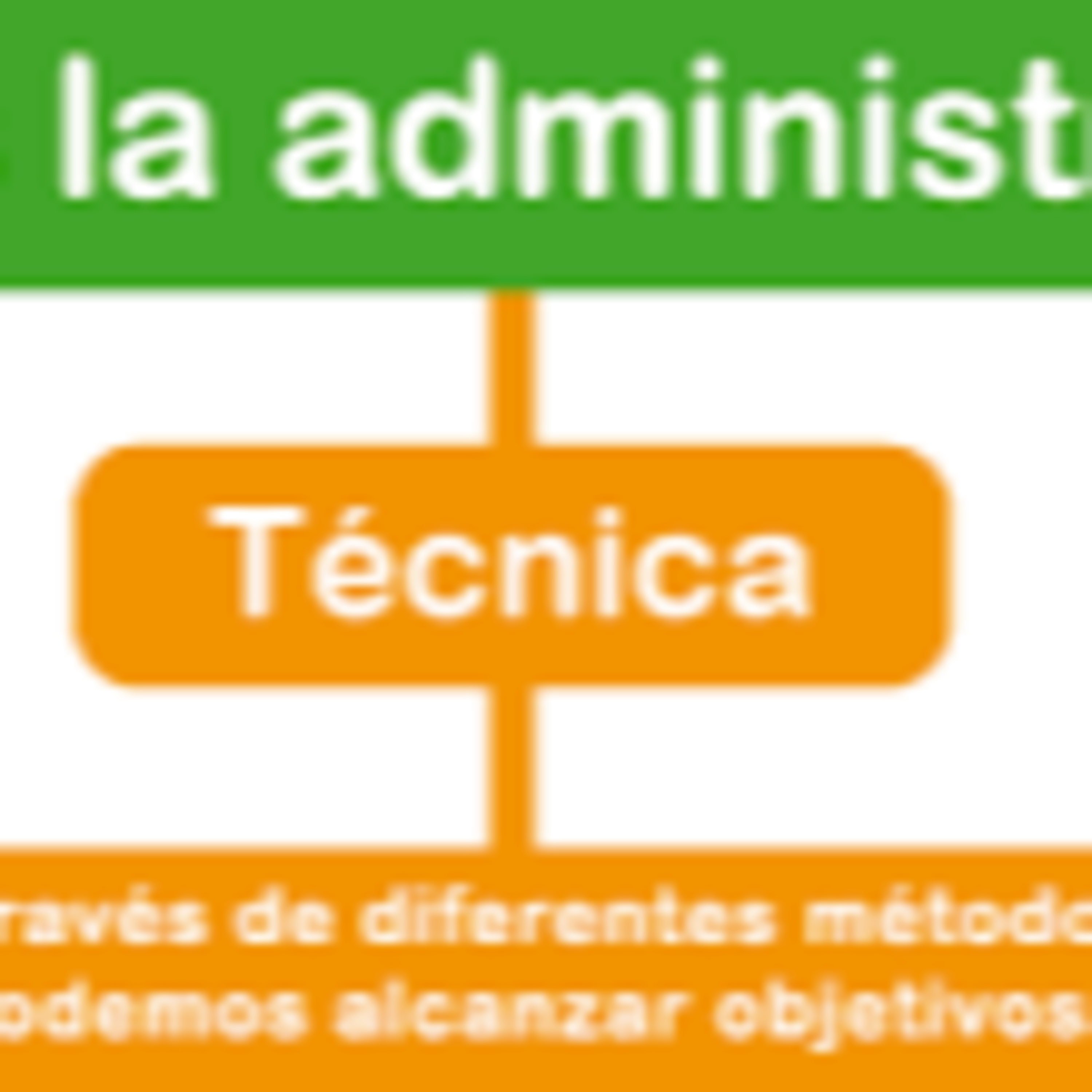 Mis Clases en Podcasts