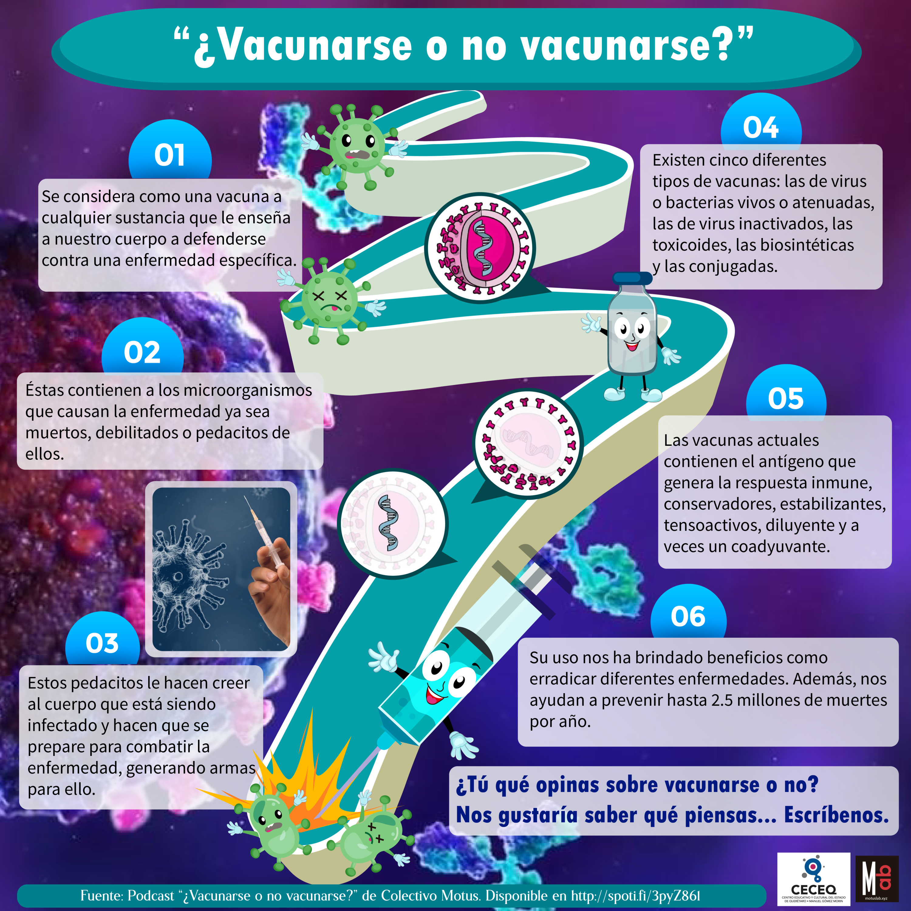 Popularizando el conocimiento