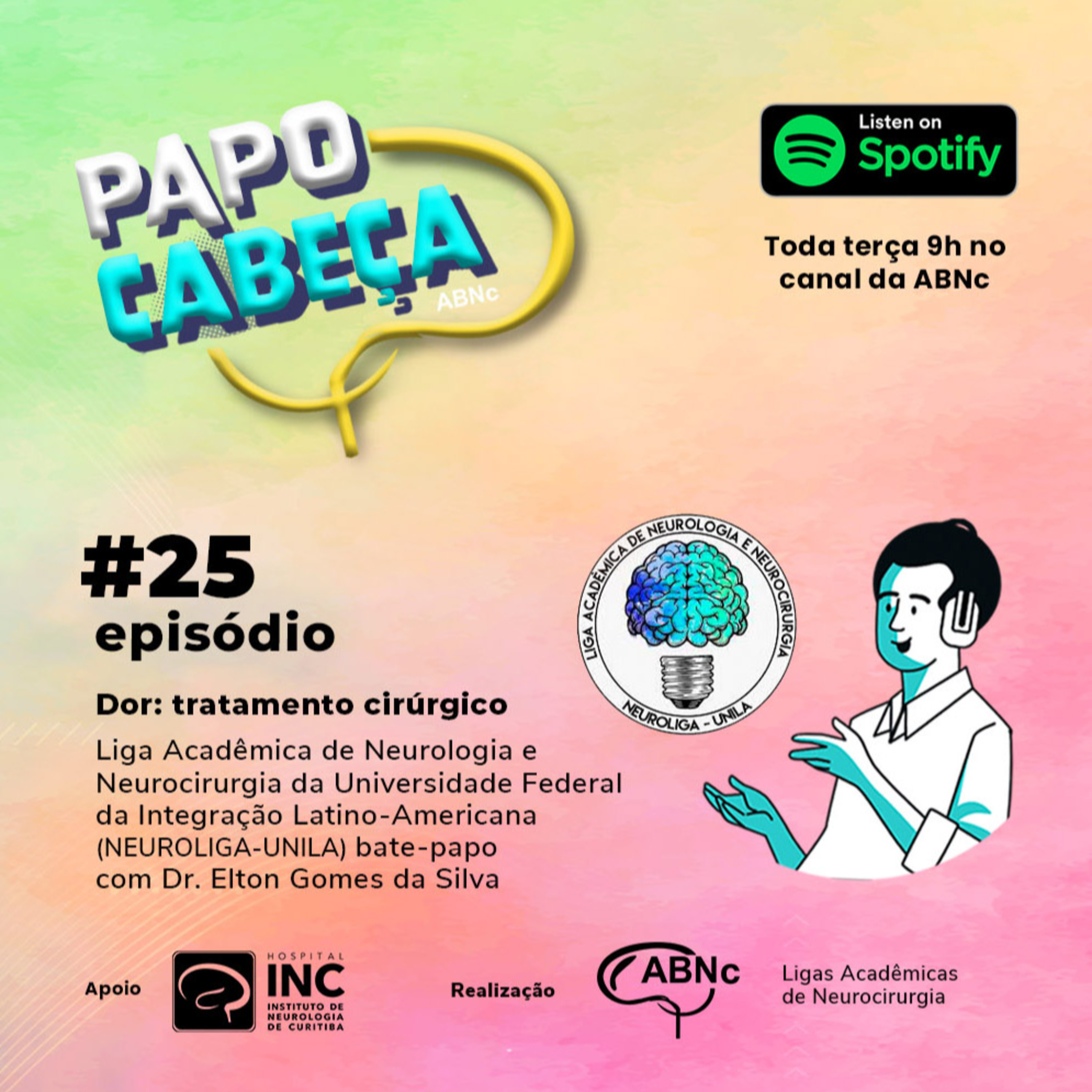 Papo Cabeça da ABNc