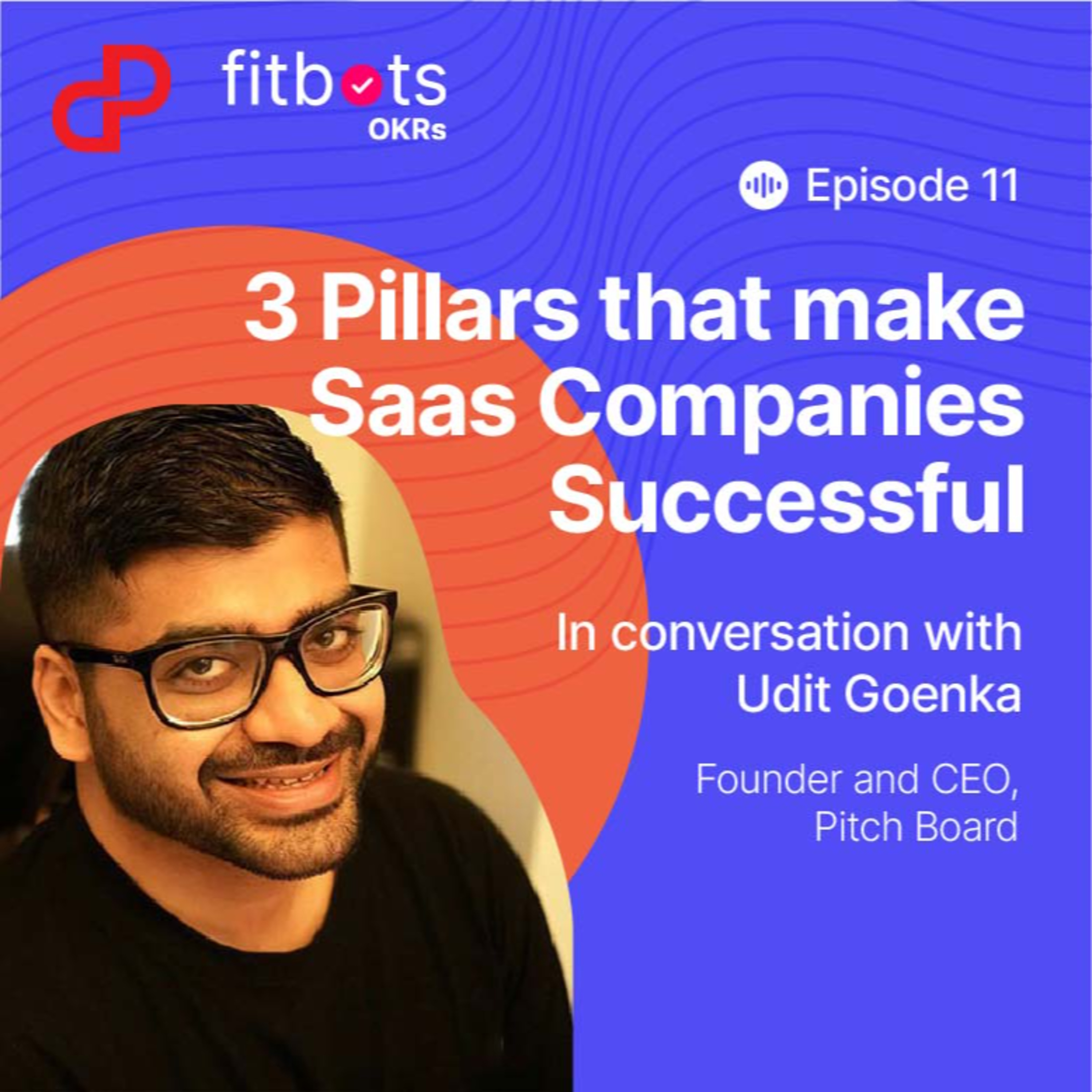 Fitbots Spotlight Series