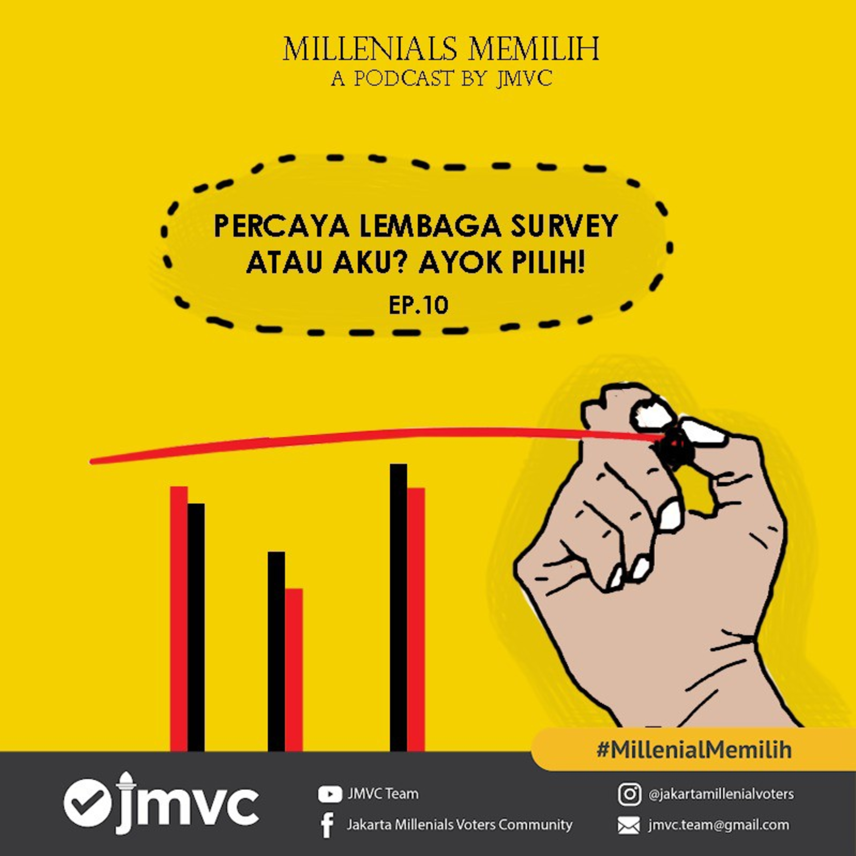 Ep.10 - Percaya Lembaga Survey Atau Aku? Ayok Pilih!