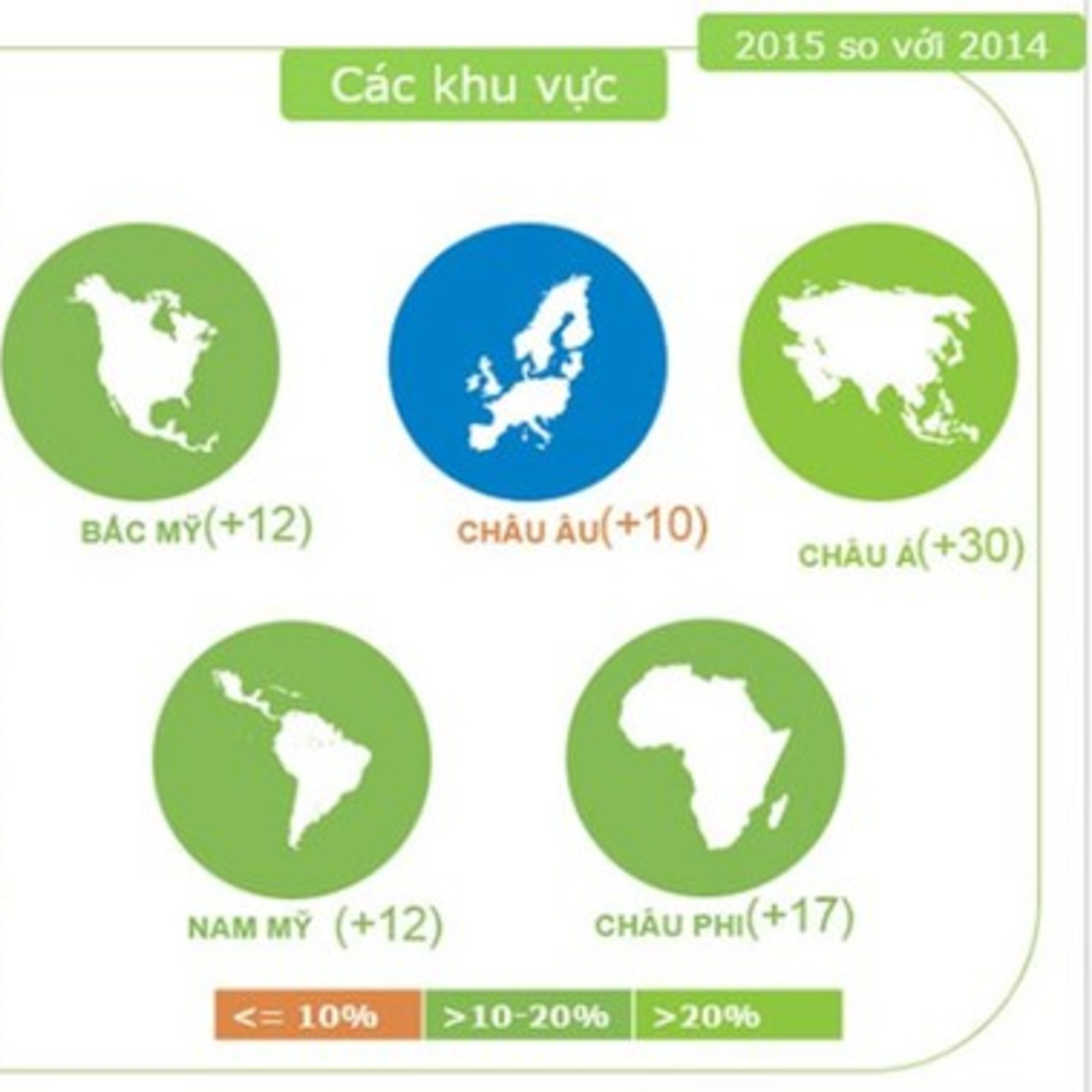 VOV - Kết nối công nghệ: Khởi nghiệp trong lĩnh vực thương mại điện tử - nắm bắt tiềm năng như thế nào? episode artwork