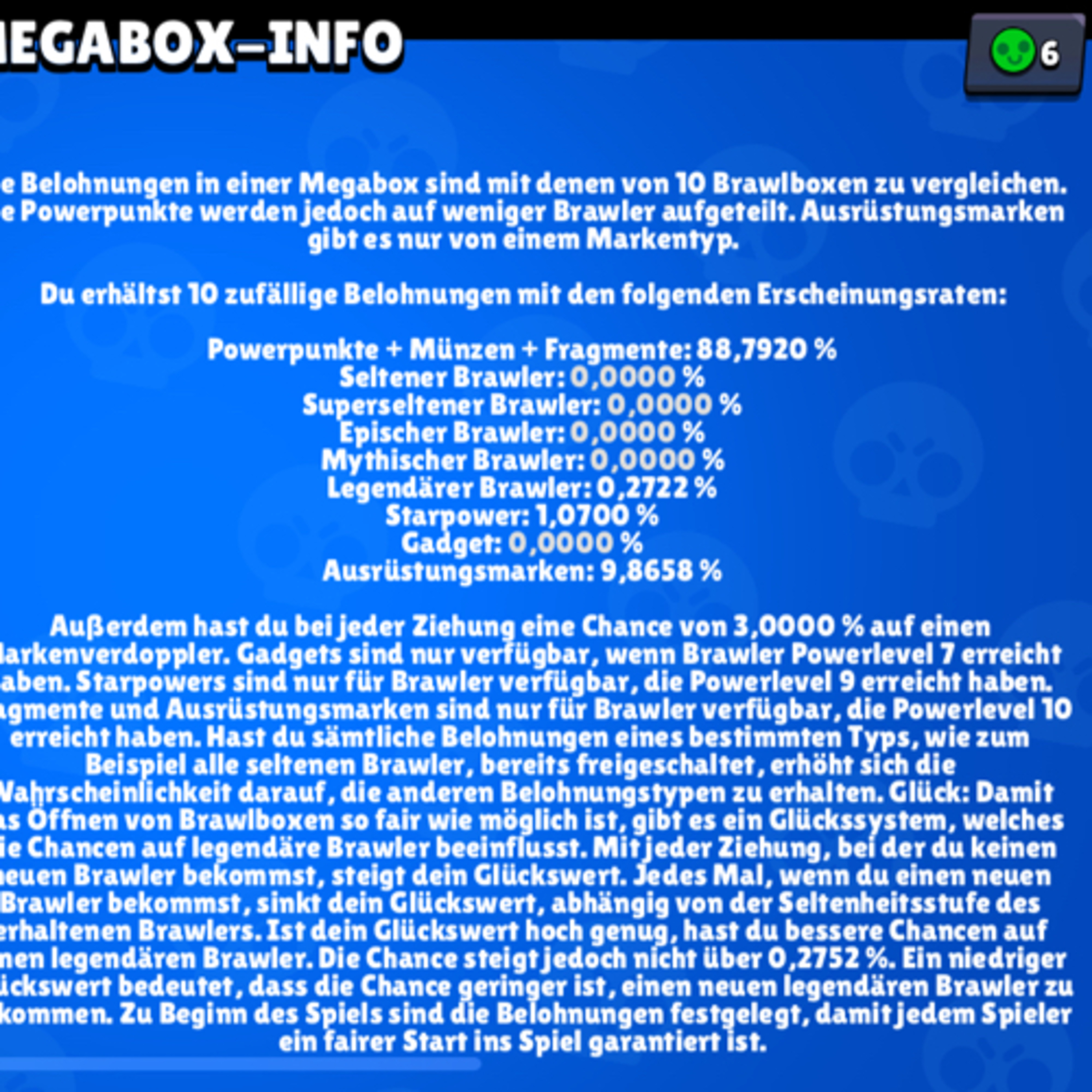 Mittelgroßes Box Opening