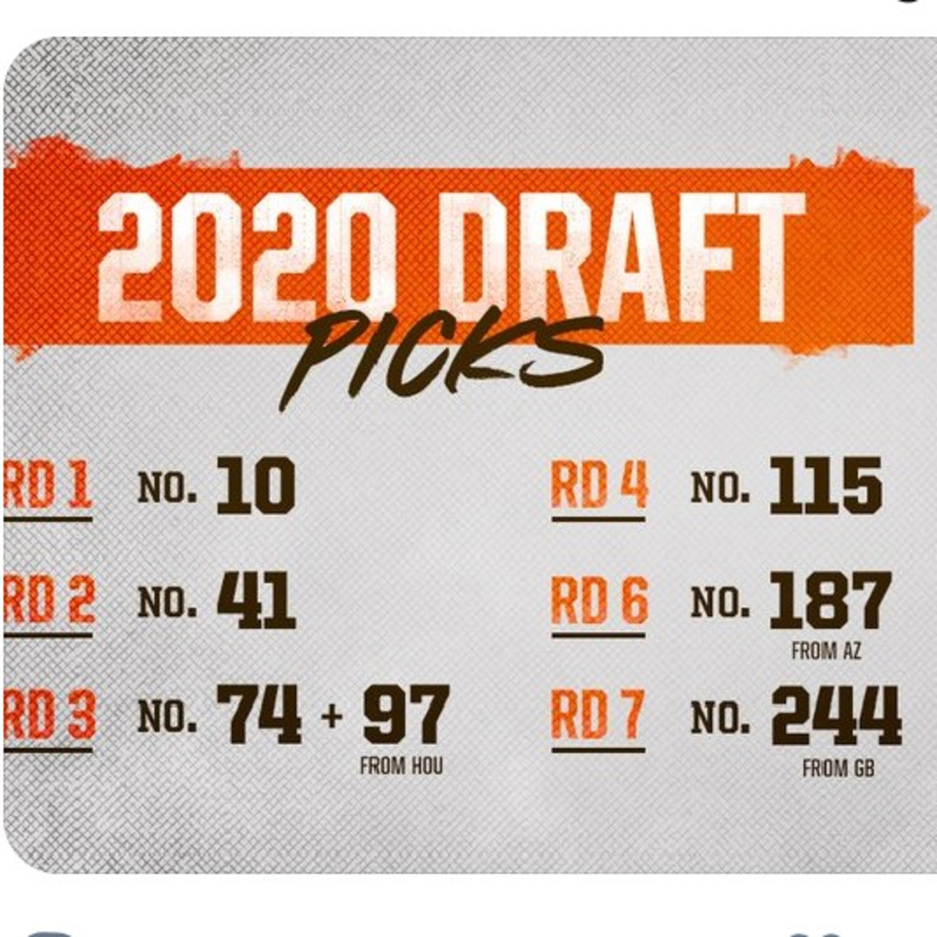 Cleveland Browns (Official) Mock Draft Special (predictions for each round picks) episode artwork