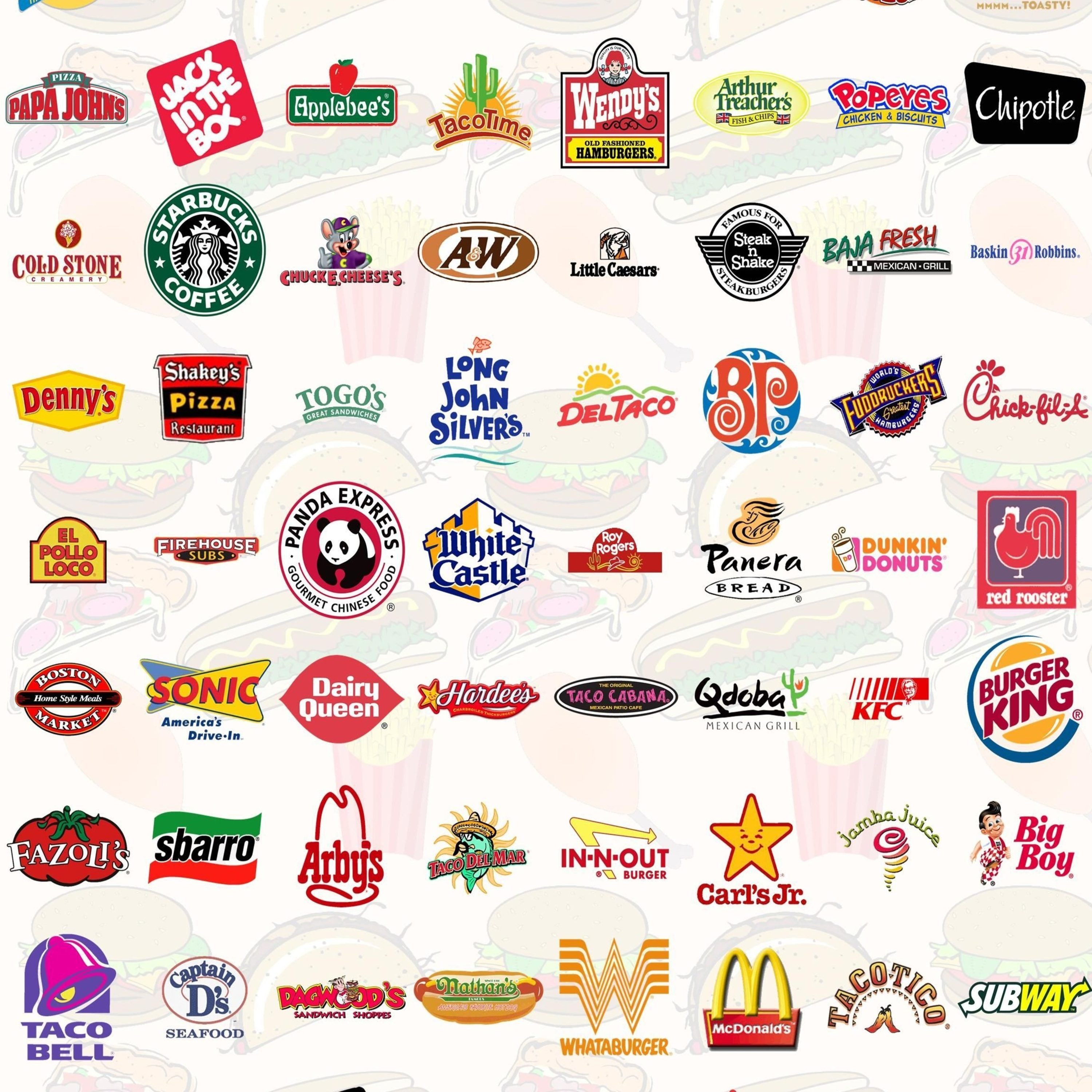 Food 4 Thought (Fast Food During Coronavirus)  episode artwork