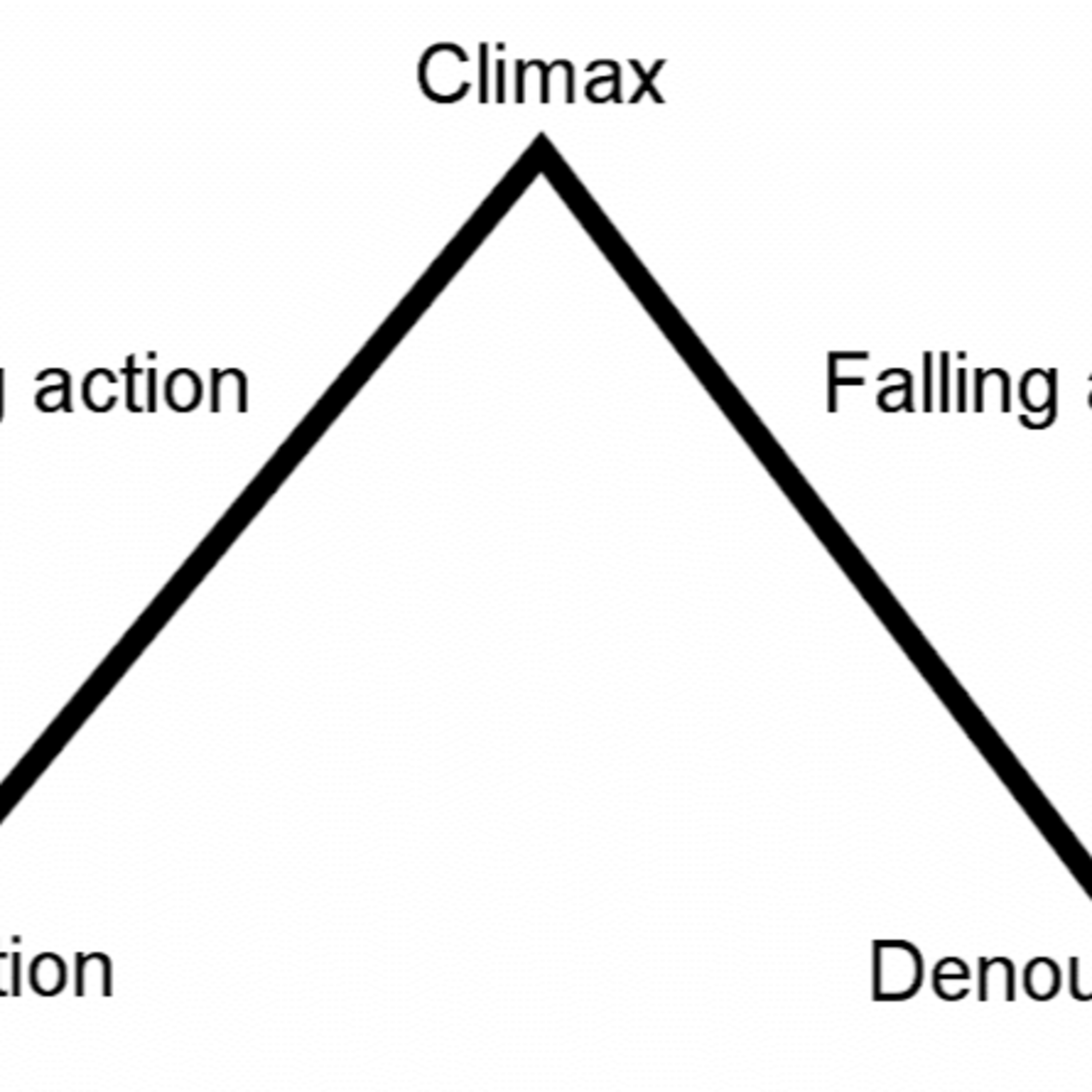 Gregstar&goff official author site