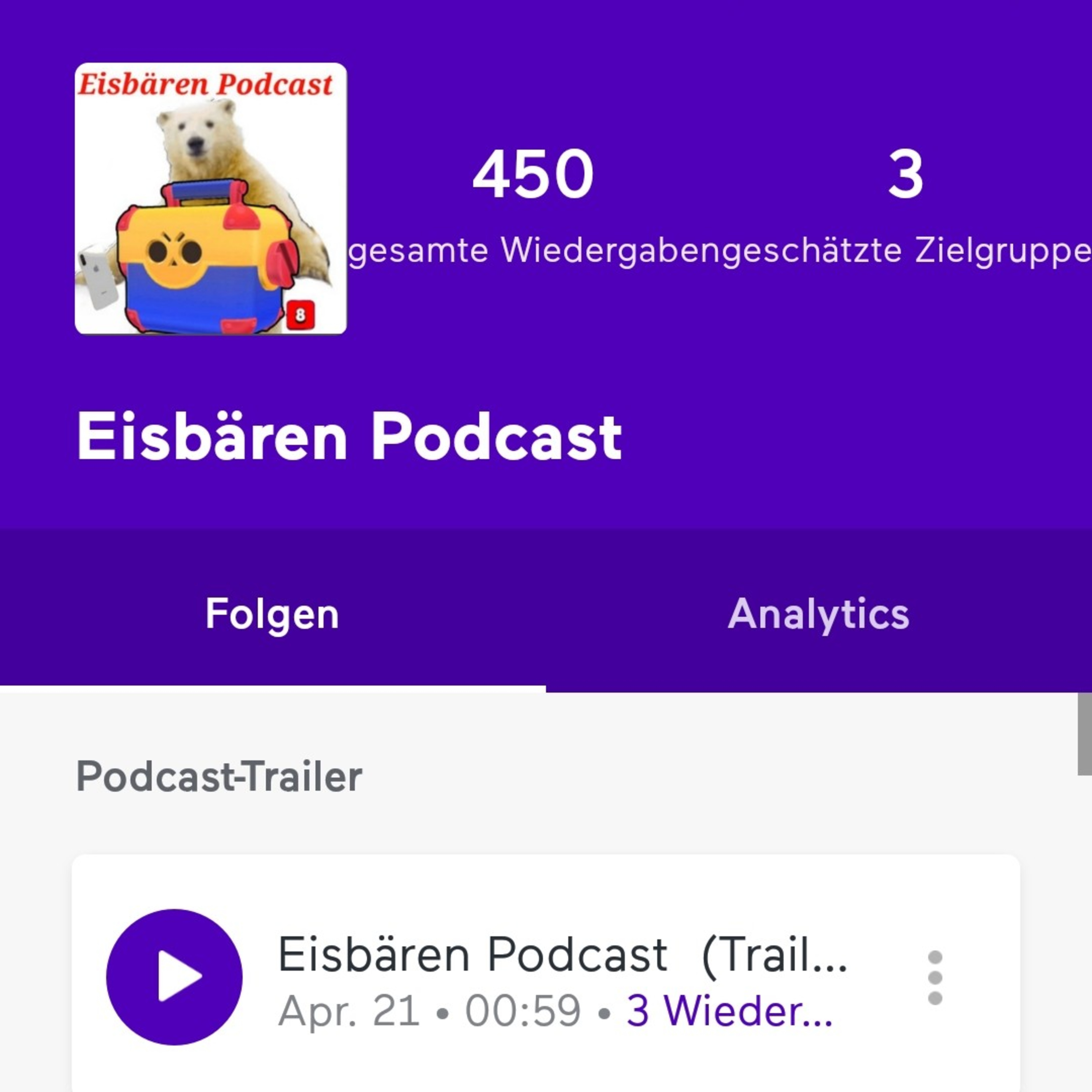 Anime/ Gamer Podcast Ein Naruto,One Piece Und Fortnite Podcast