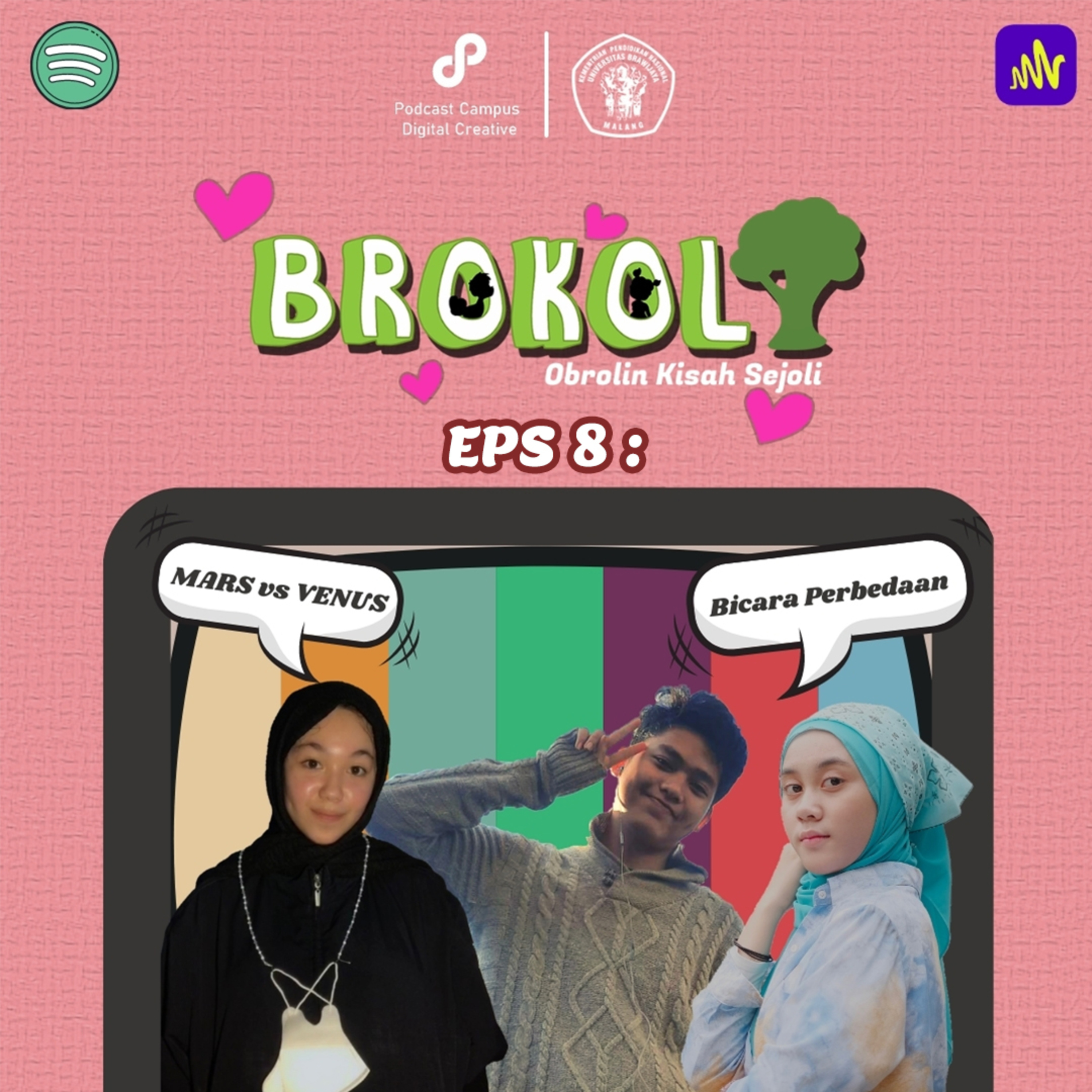 BROKOLI | Universitas Brawijaya