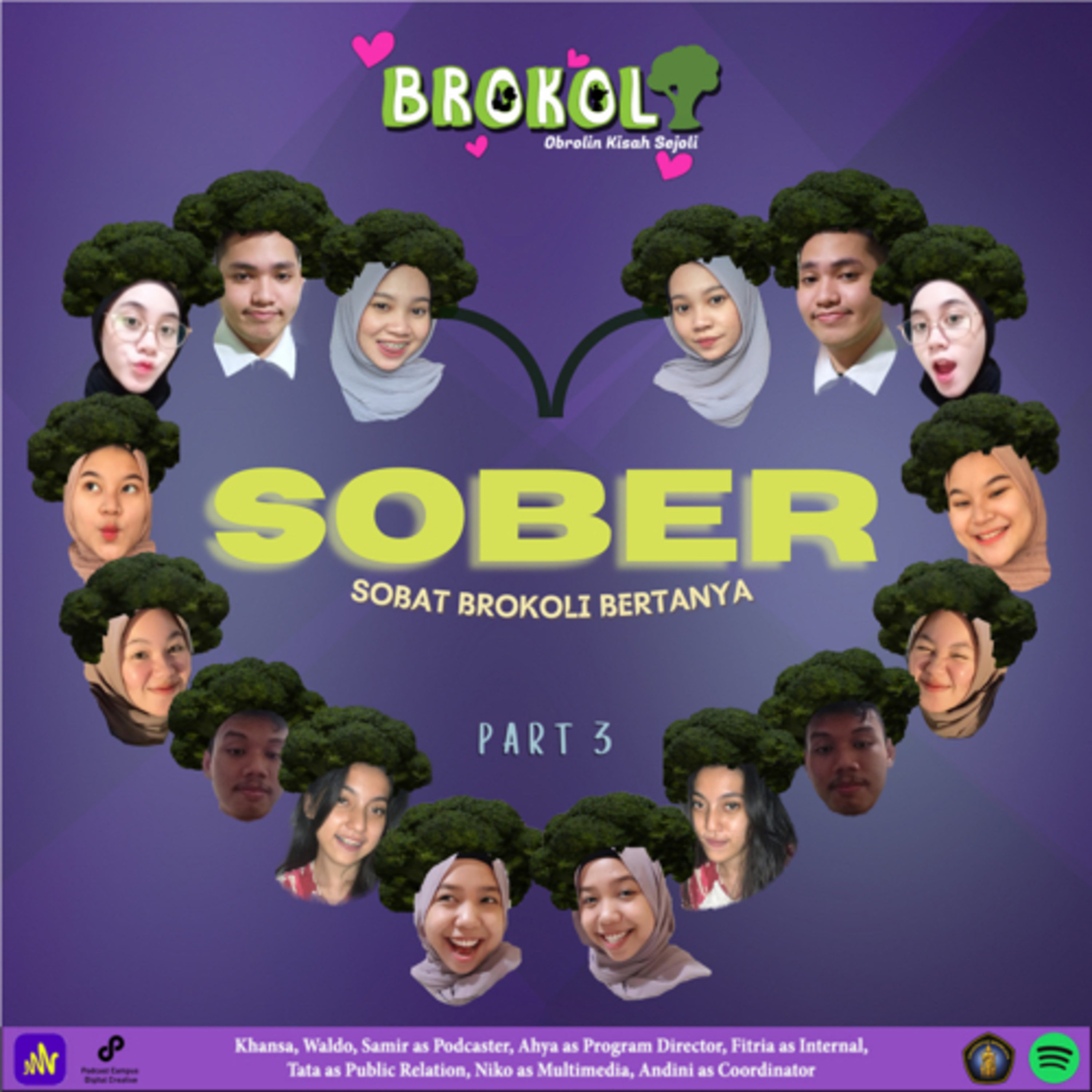 BROKOLI | Universitas Brawijaya