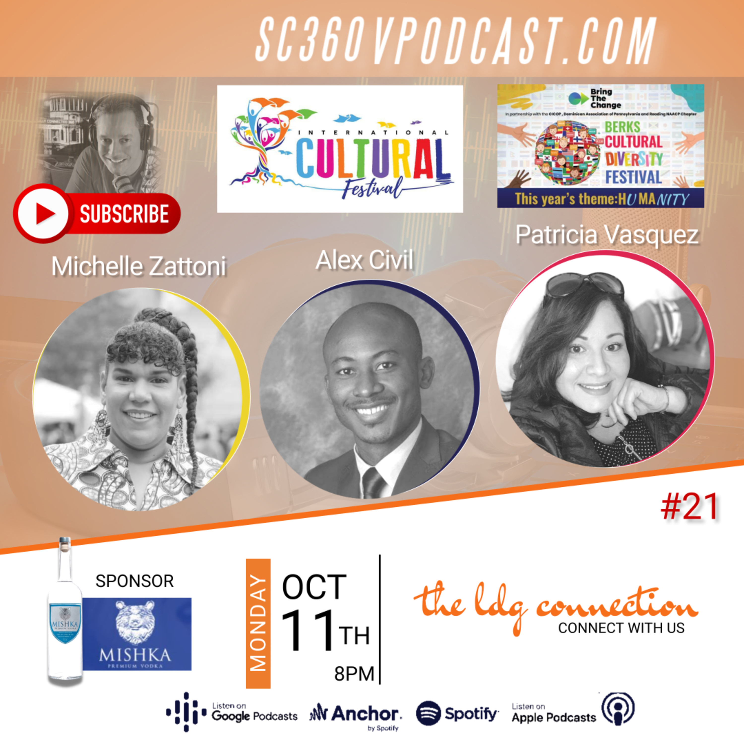 SC360 VIDEO PODCAST