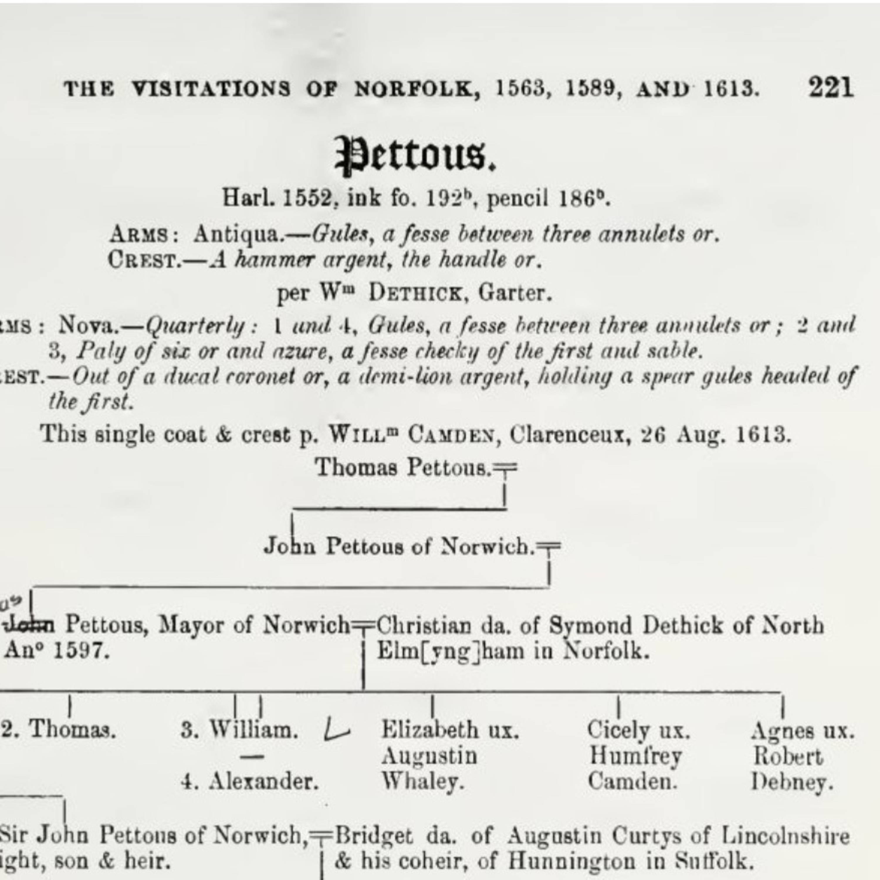 Genealogy Adventures