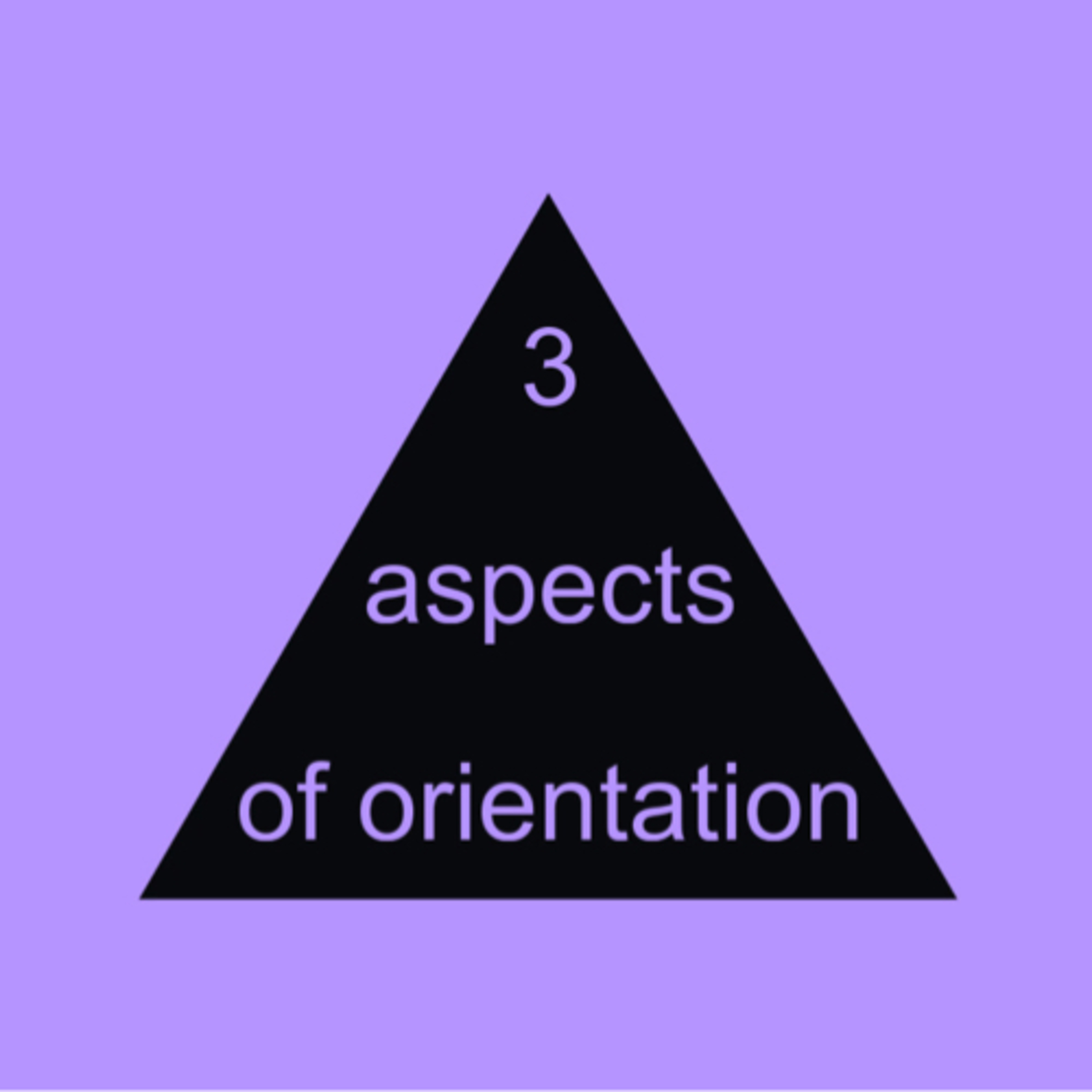 3 aspects of orientation  episode artwork