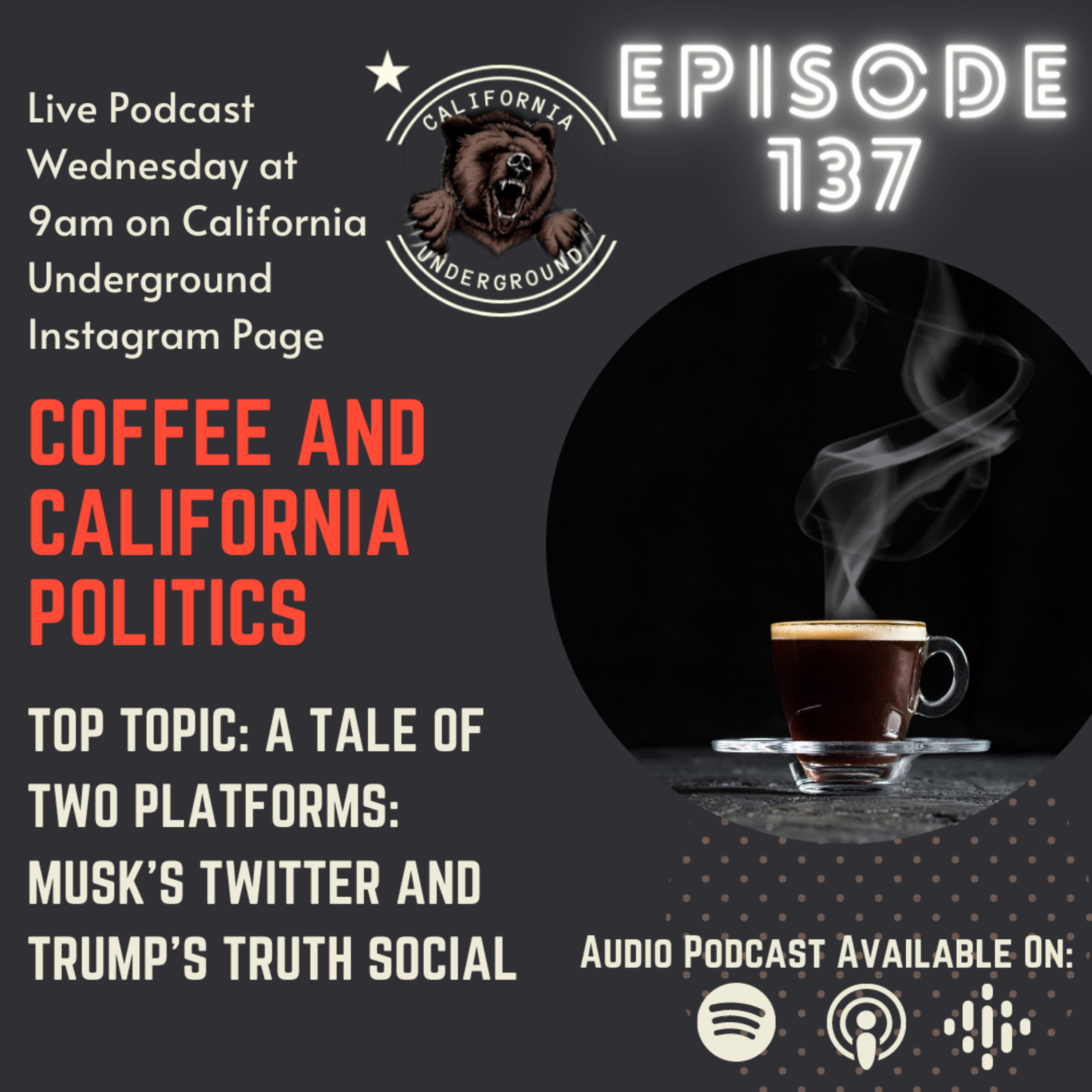 Episode 137 - A Tale of Two Platforms: Musk's Twitter and Trump's Truth Social (Coffee and California Politics) episode artwork