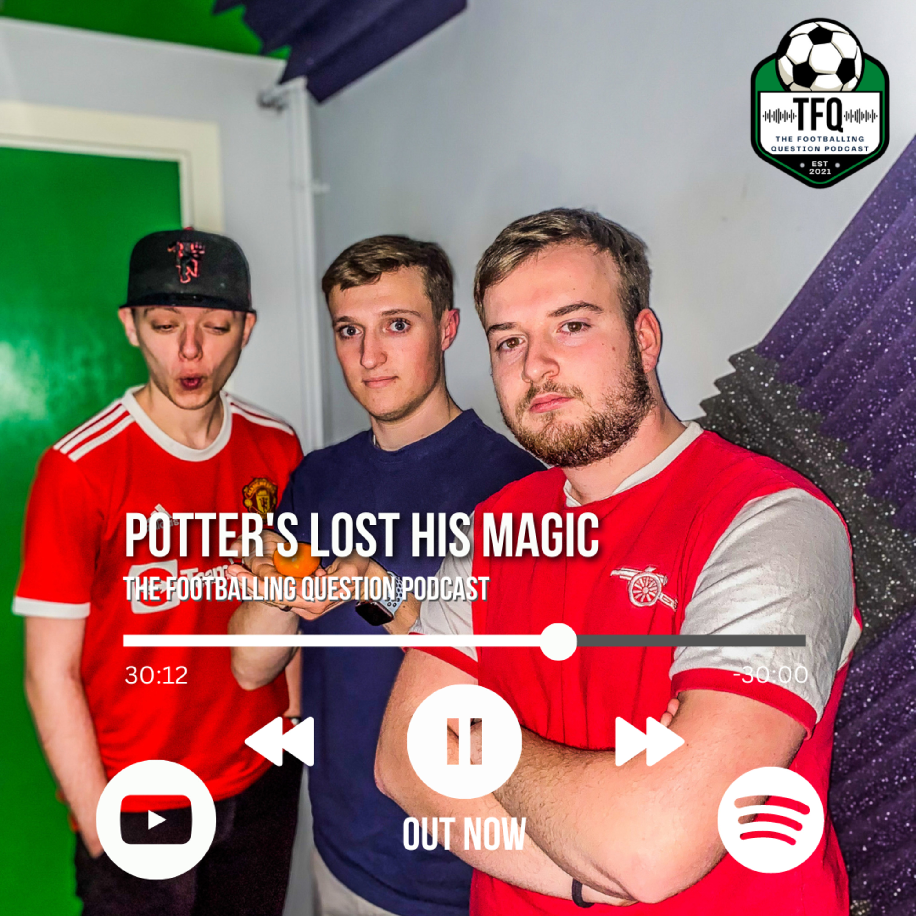 The Footballing Question