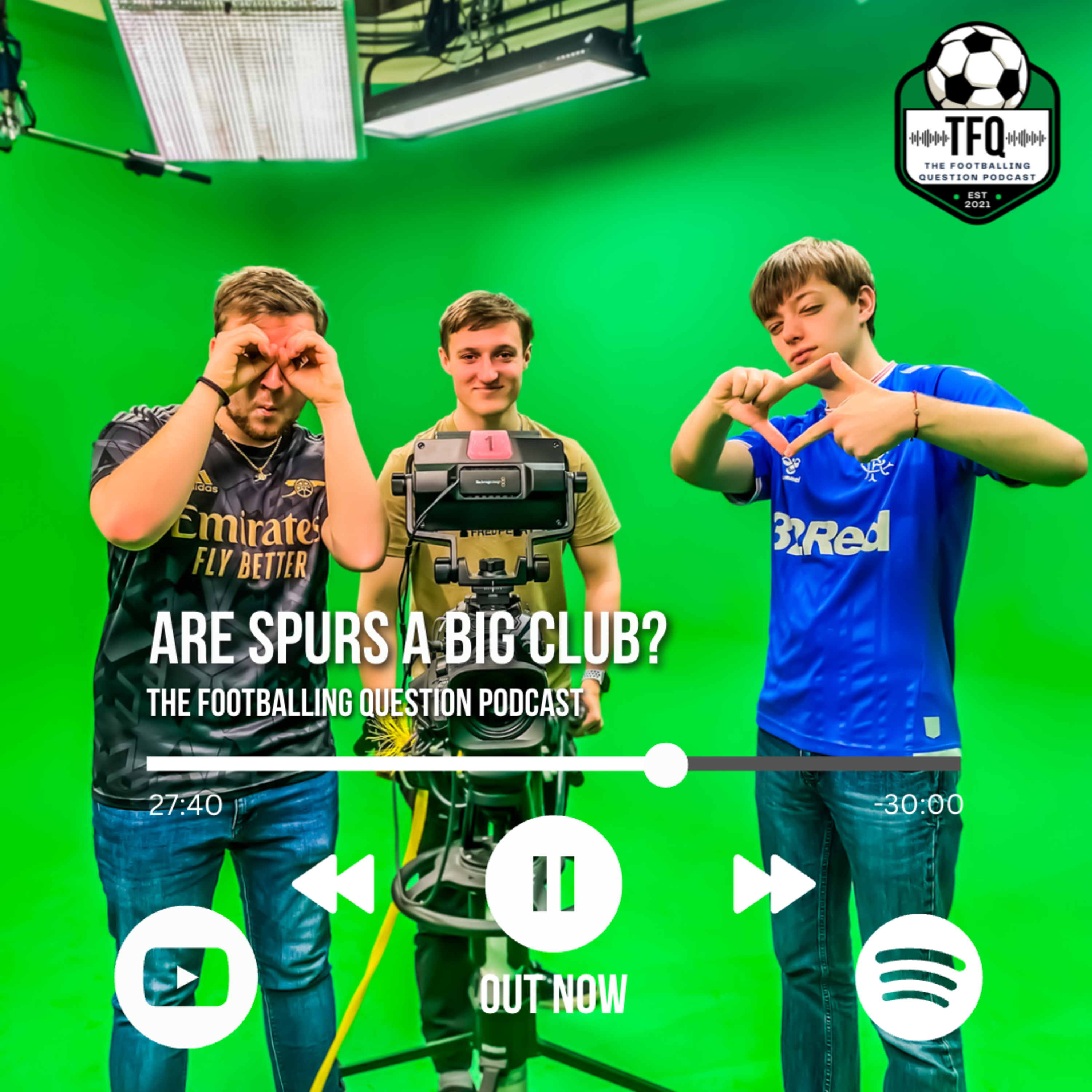 The Footballing Question
