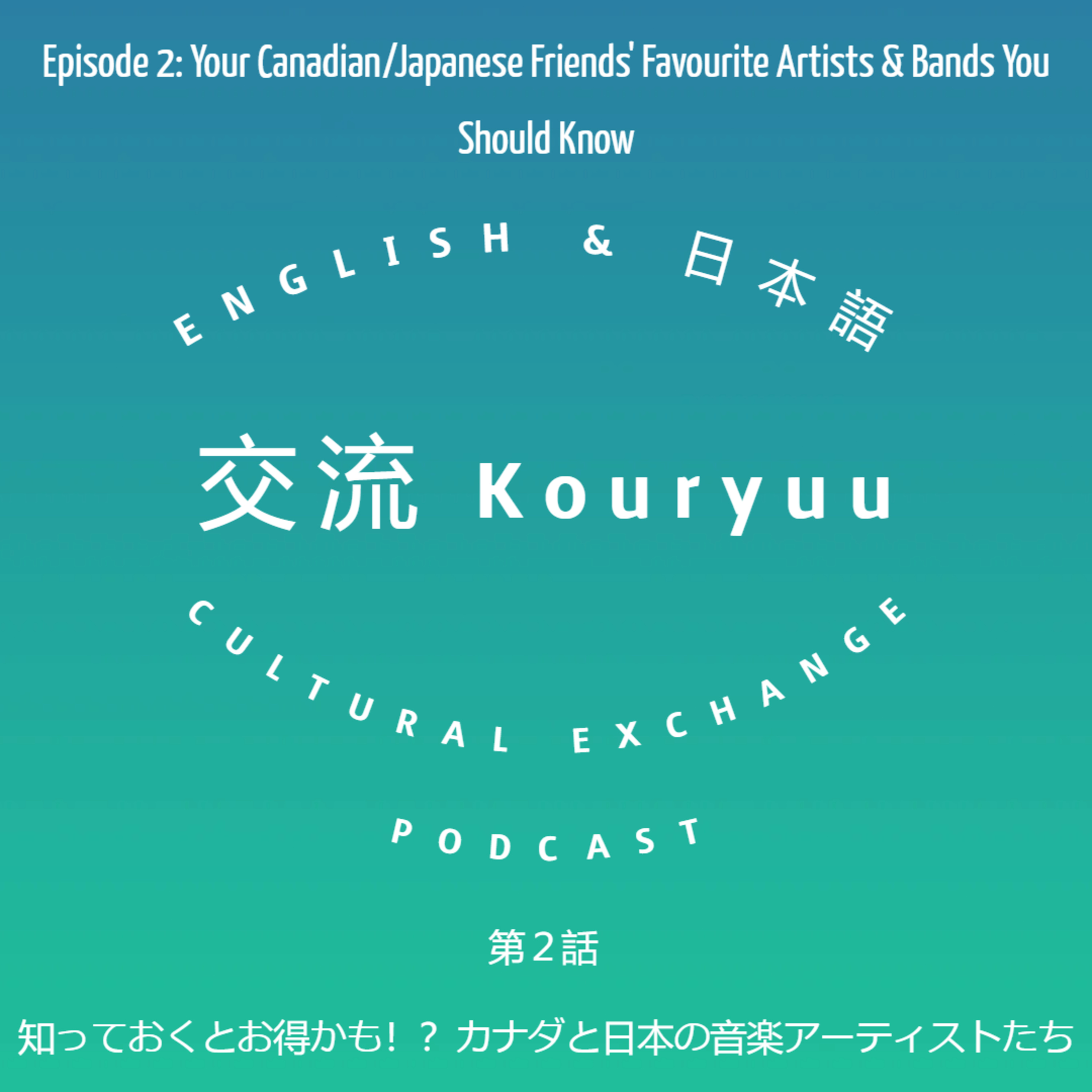 Kouryuu Podcast/交流ポッドキャスト