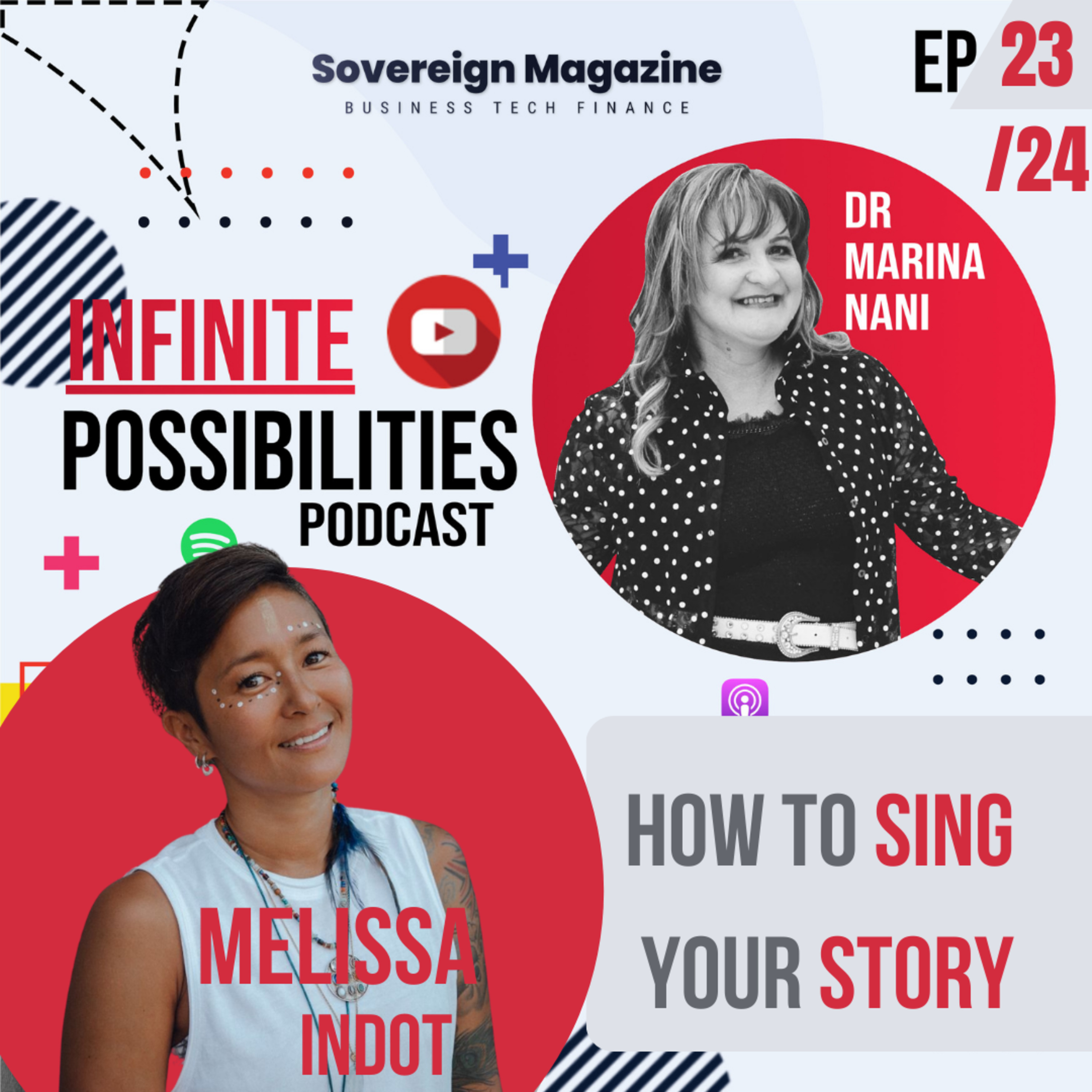 Infinite Possibilities- Game Changers