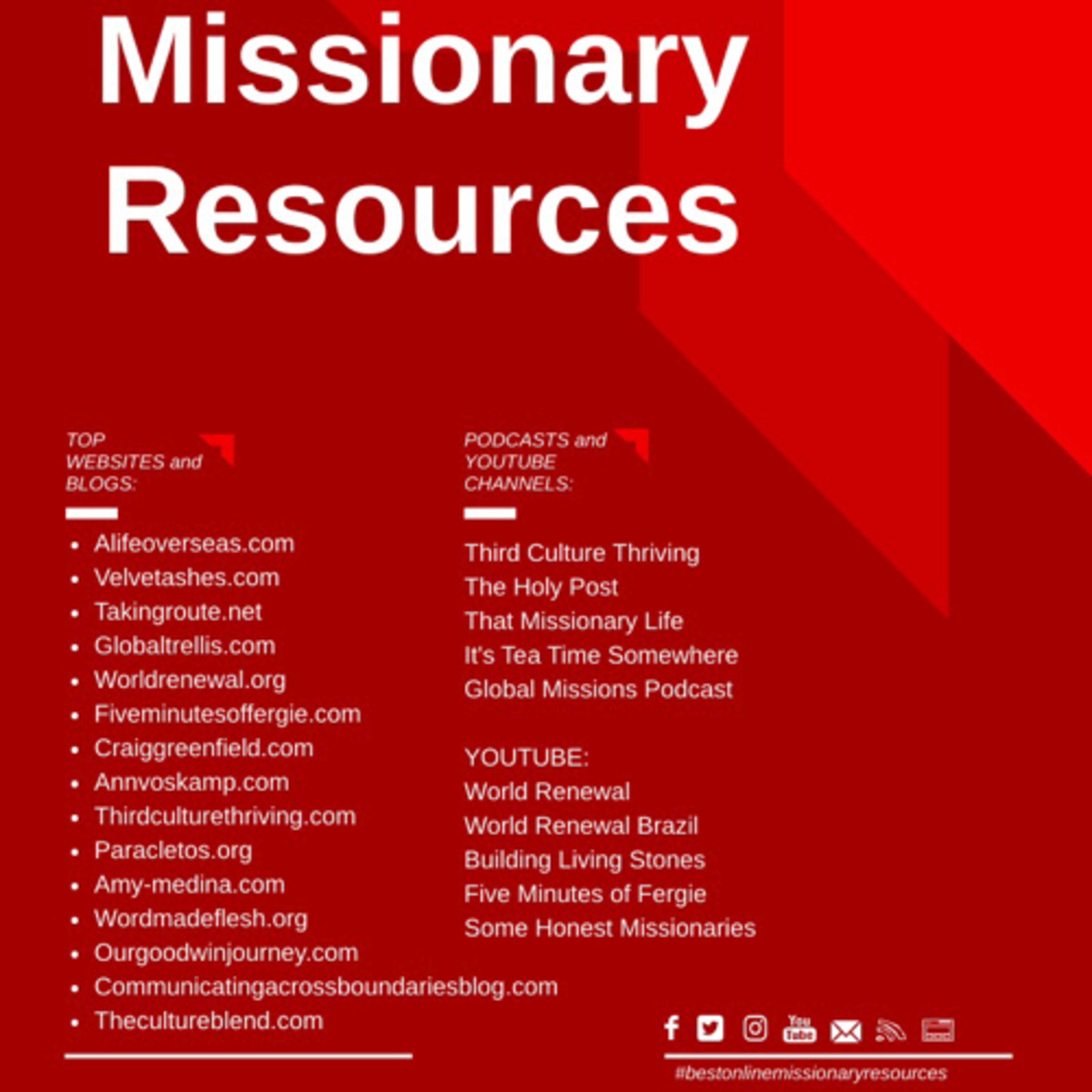 Best Online Missionary Resources  episode artwork