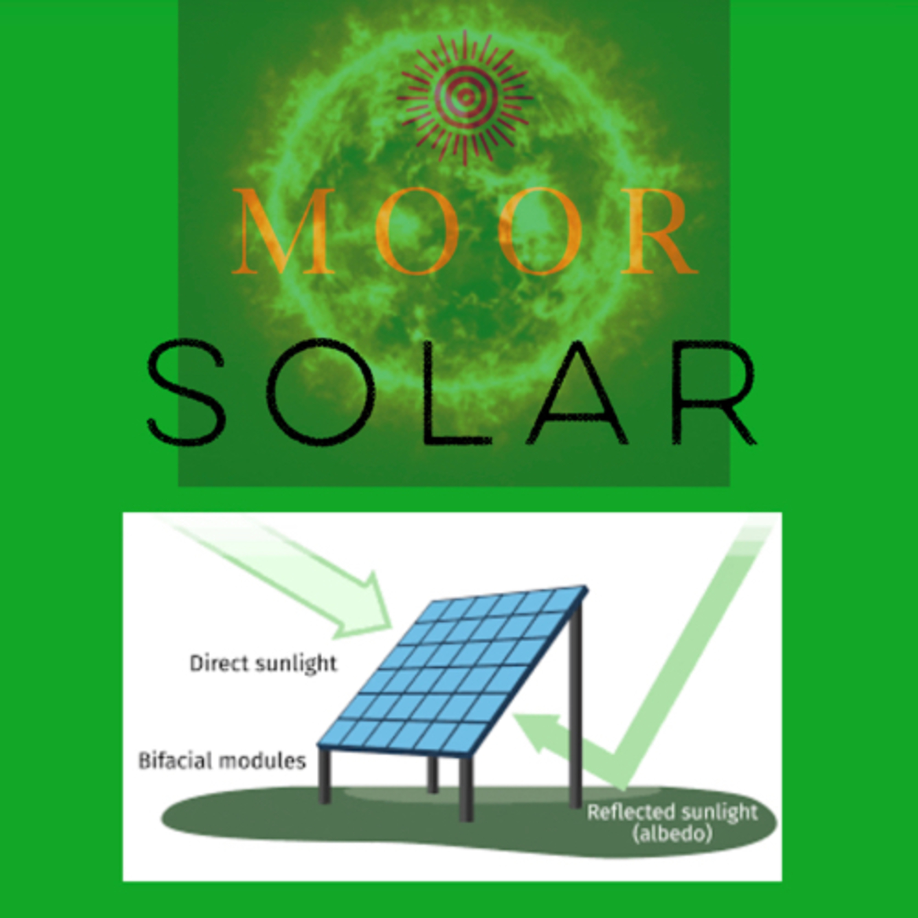 MOOR SOLAR POWER- SOCIAL & FINANCIAL EMPOWERMENT EDITION ON SUSTAINABLE CLEAN ENERGY & GRANTS