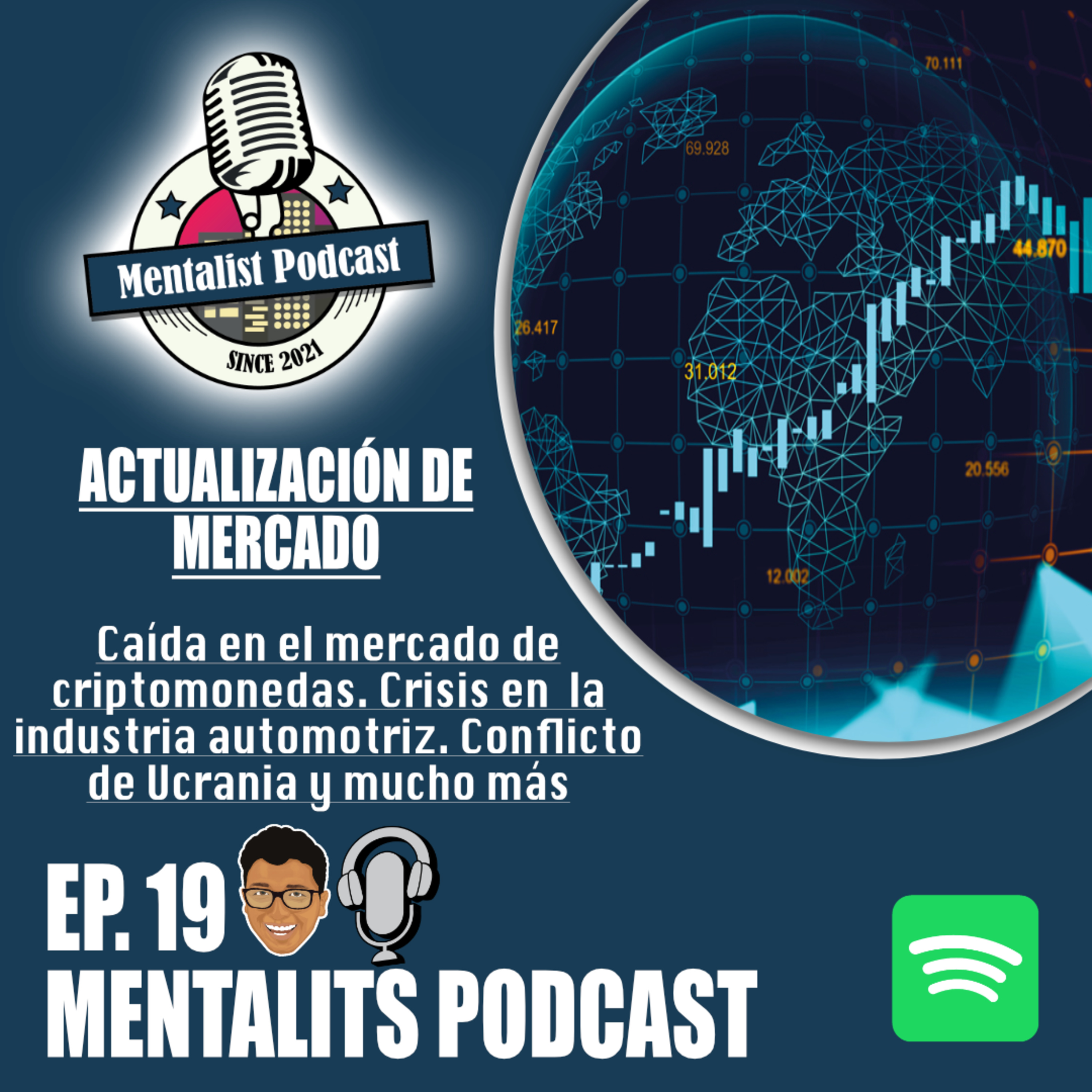 Mentalist Podcast