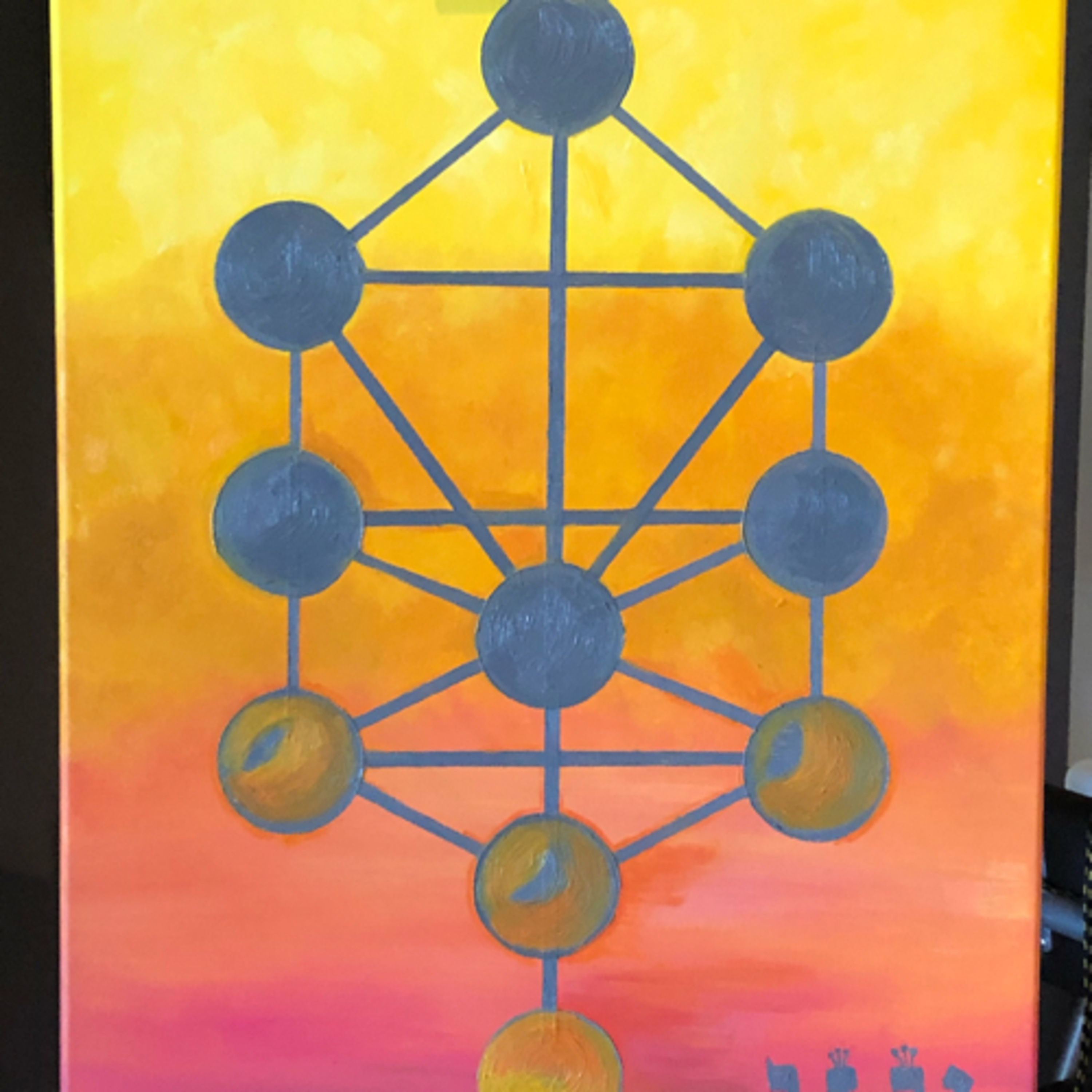 KABBALAH Transformación y Proposito