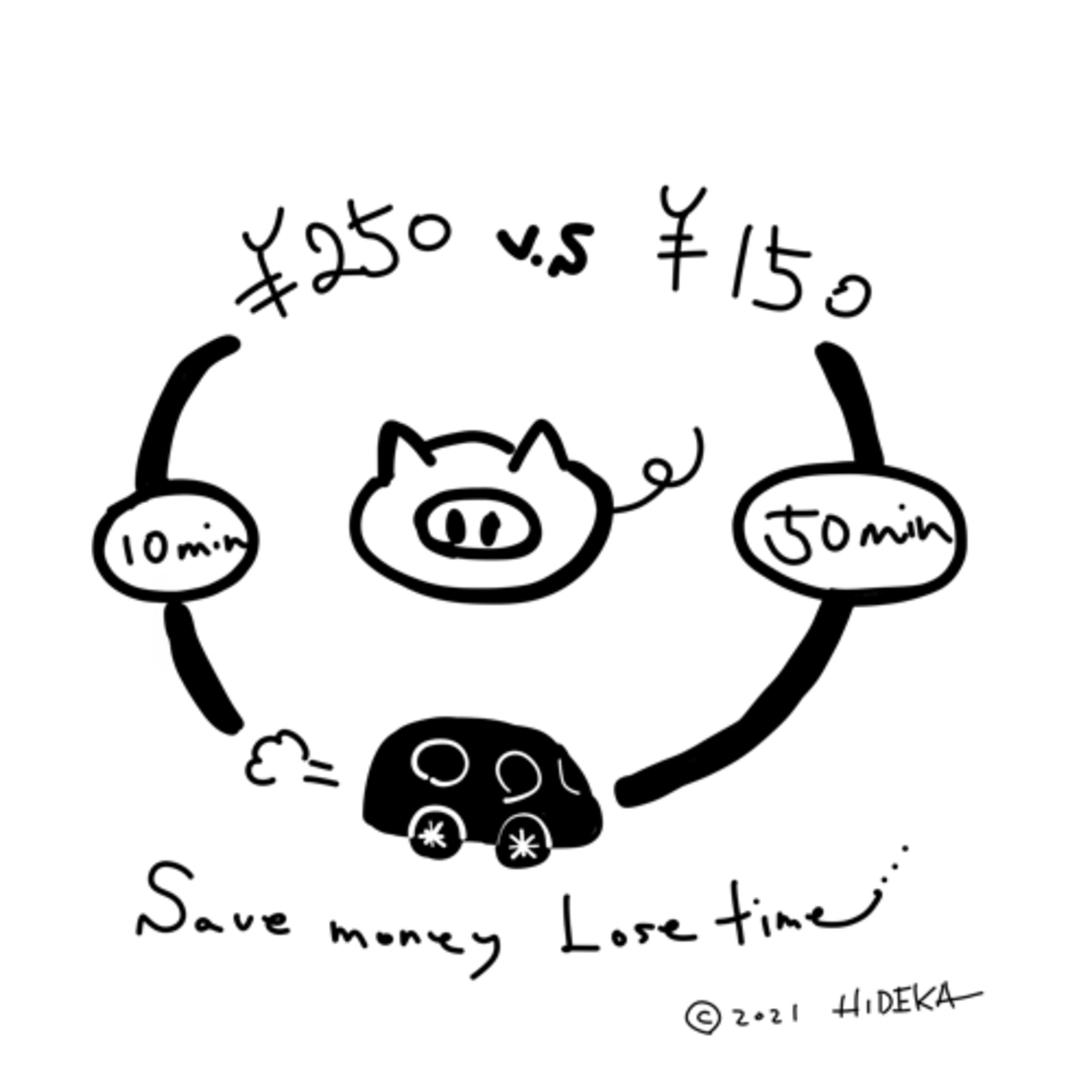 ep63.【その節約、節約になってる？】 episode artwork