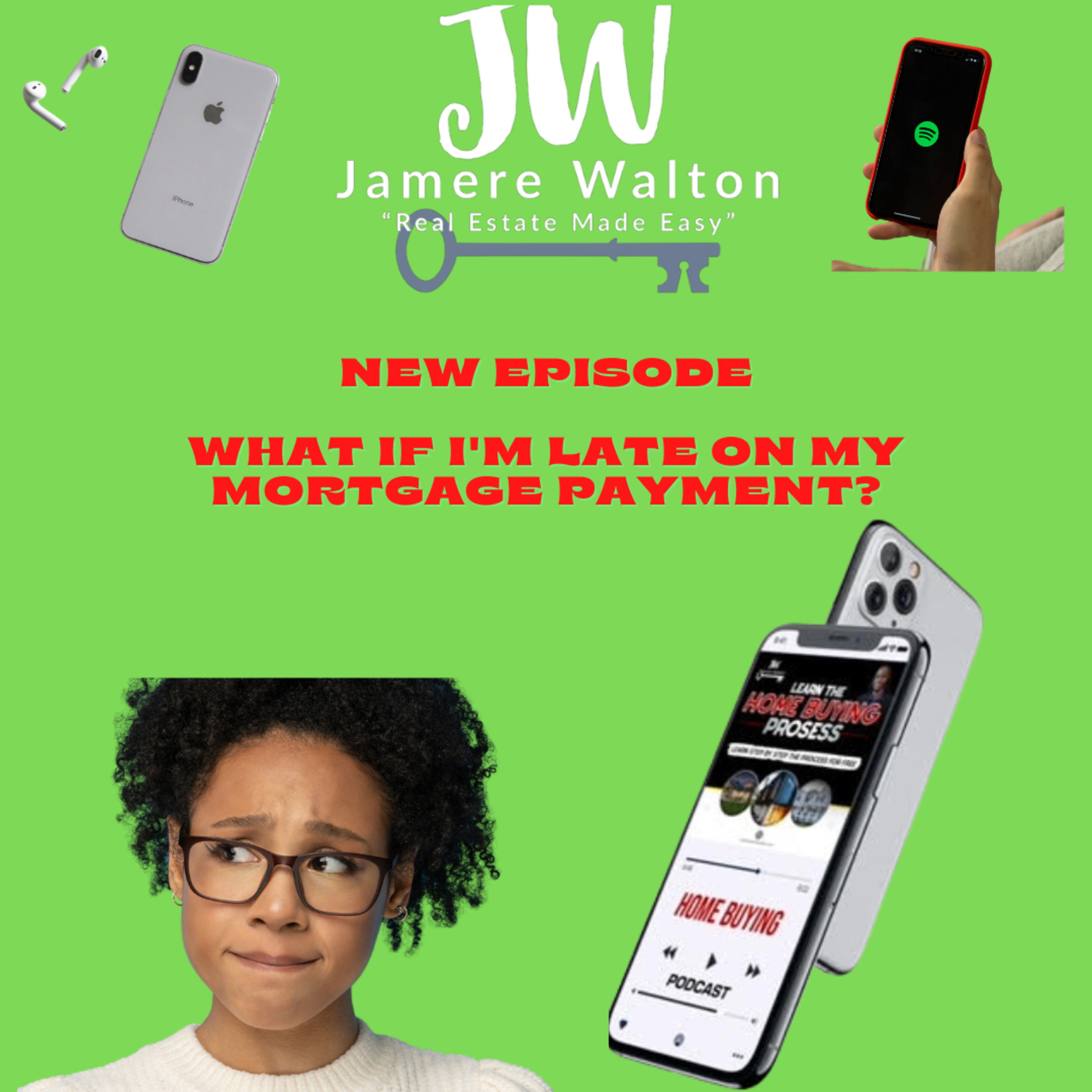 😳 What If I’m Late On My Mortgage?