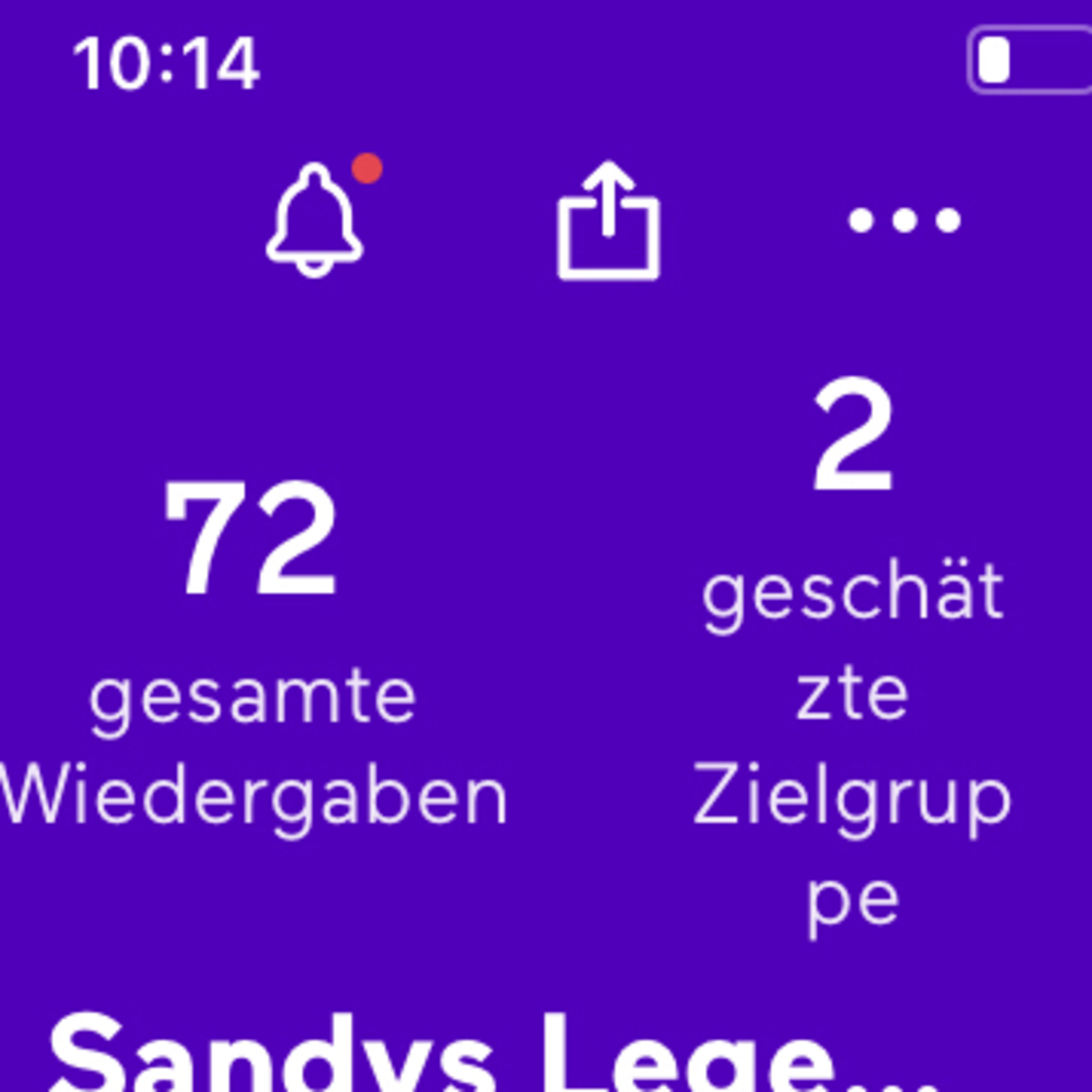 Crows und Sandys Legendärer Podcast