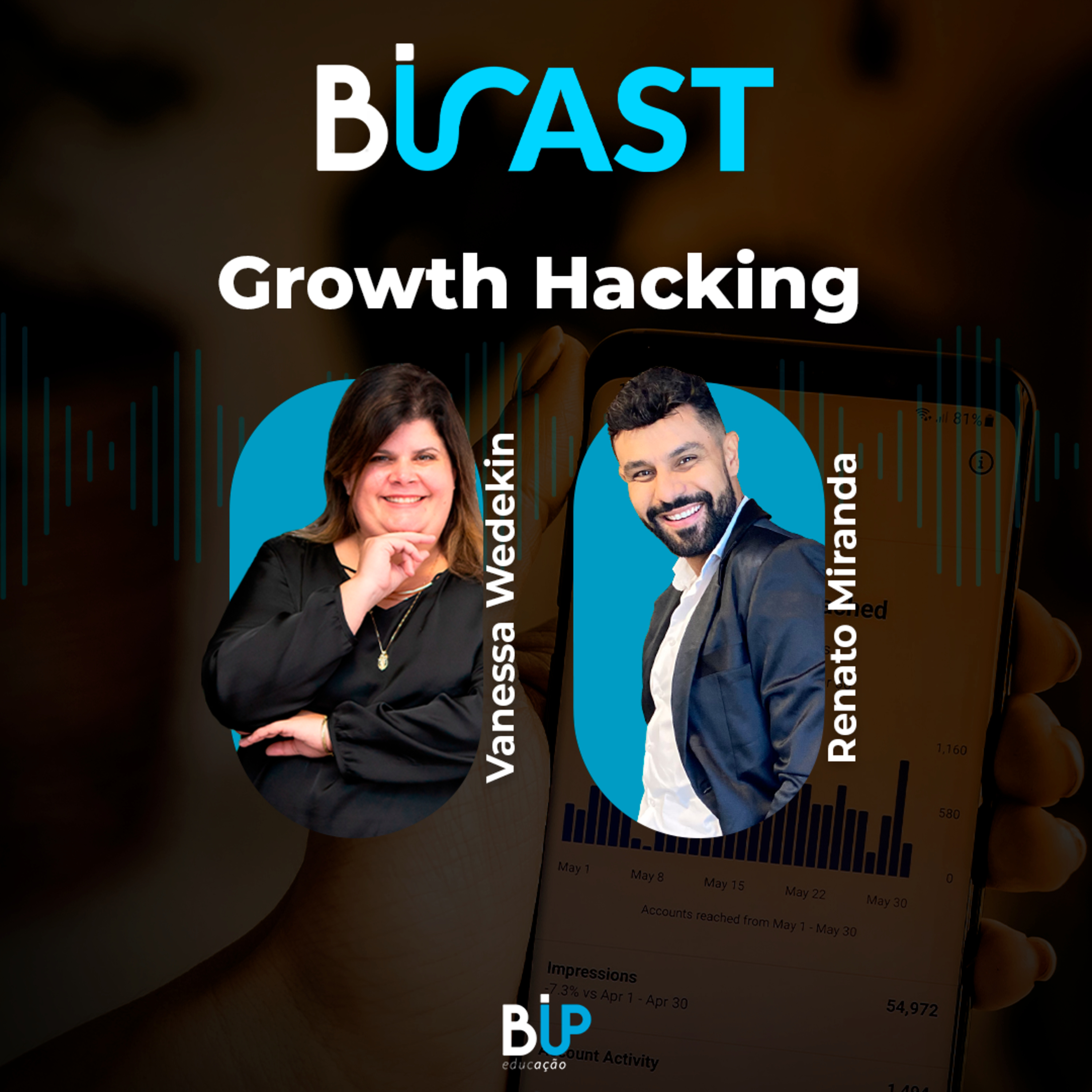 BiCAST