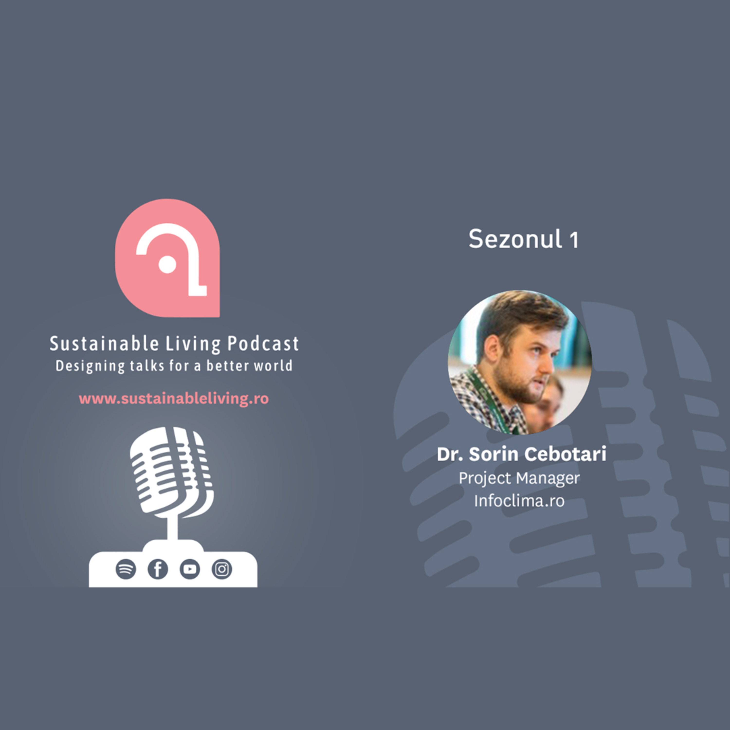 Sustainable Living Podcast