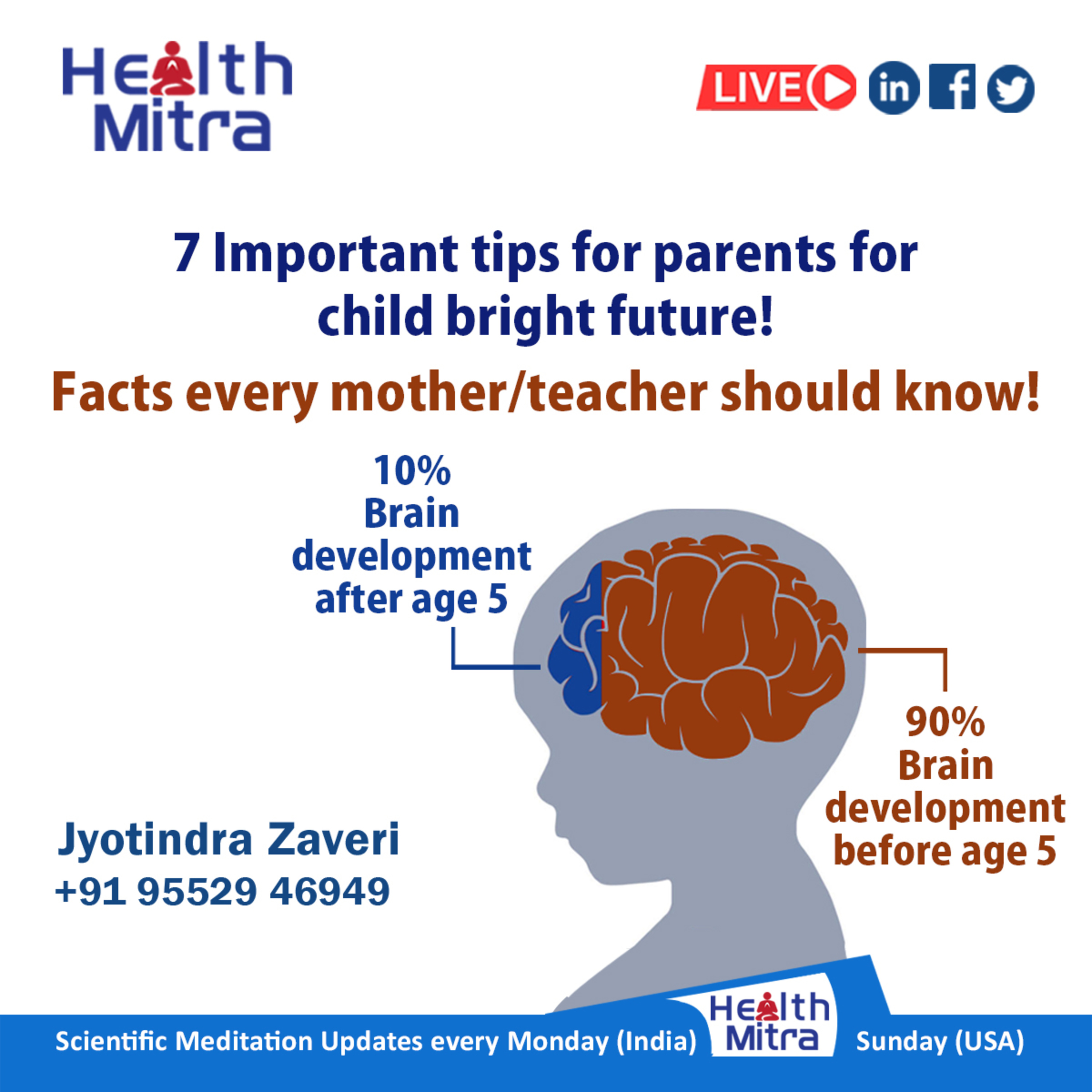 Scientific Meditation Health Podcast AUDIO by Jyotindra Zaveri
