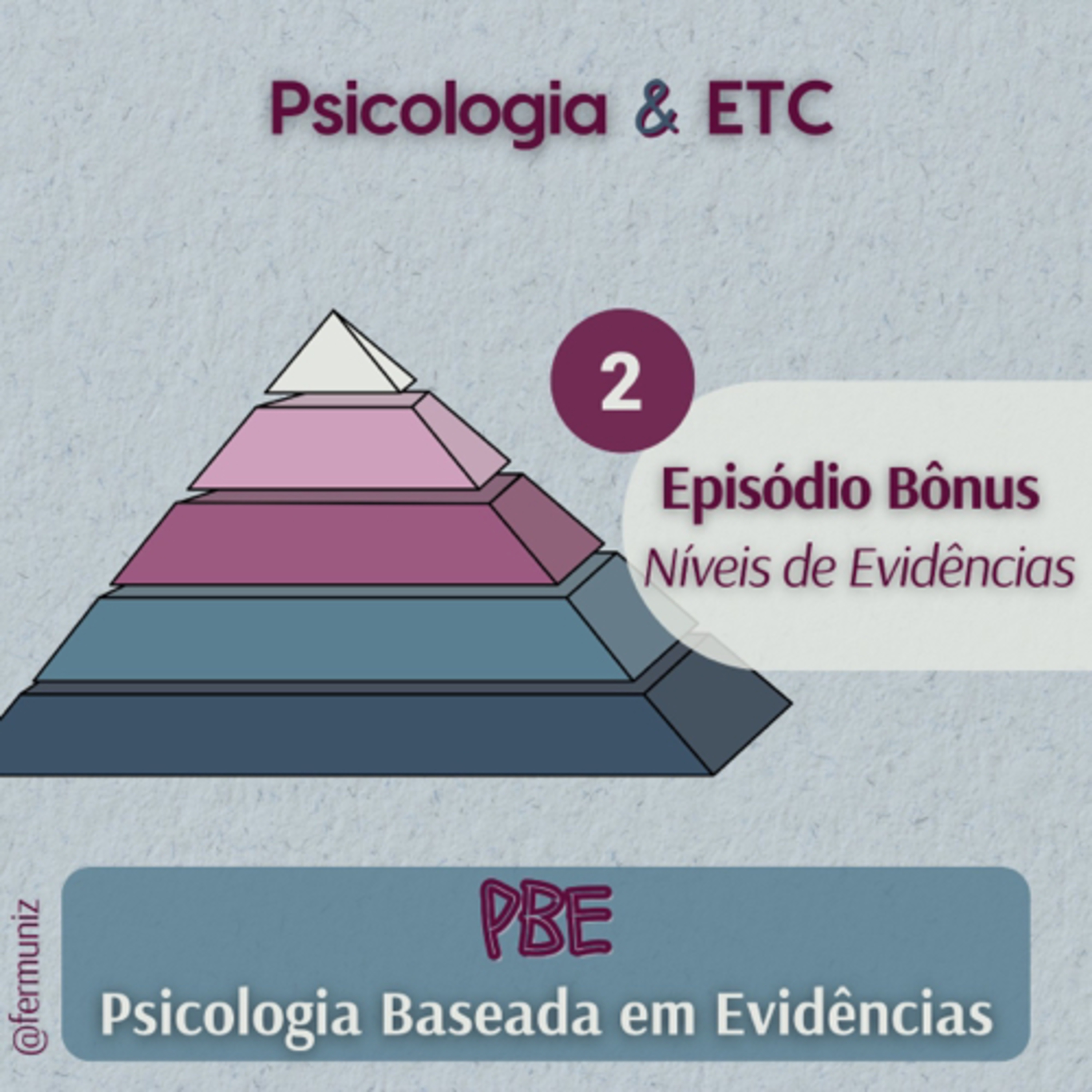 Psicologia & ETC