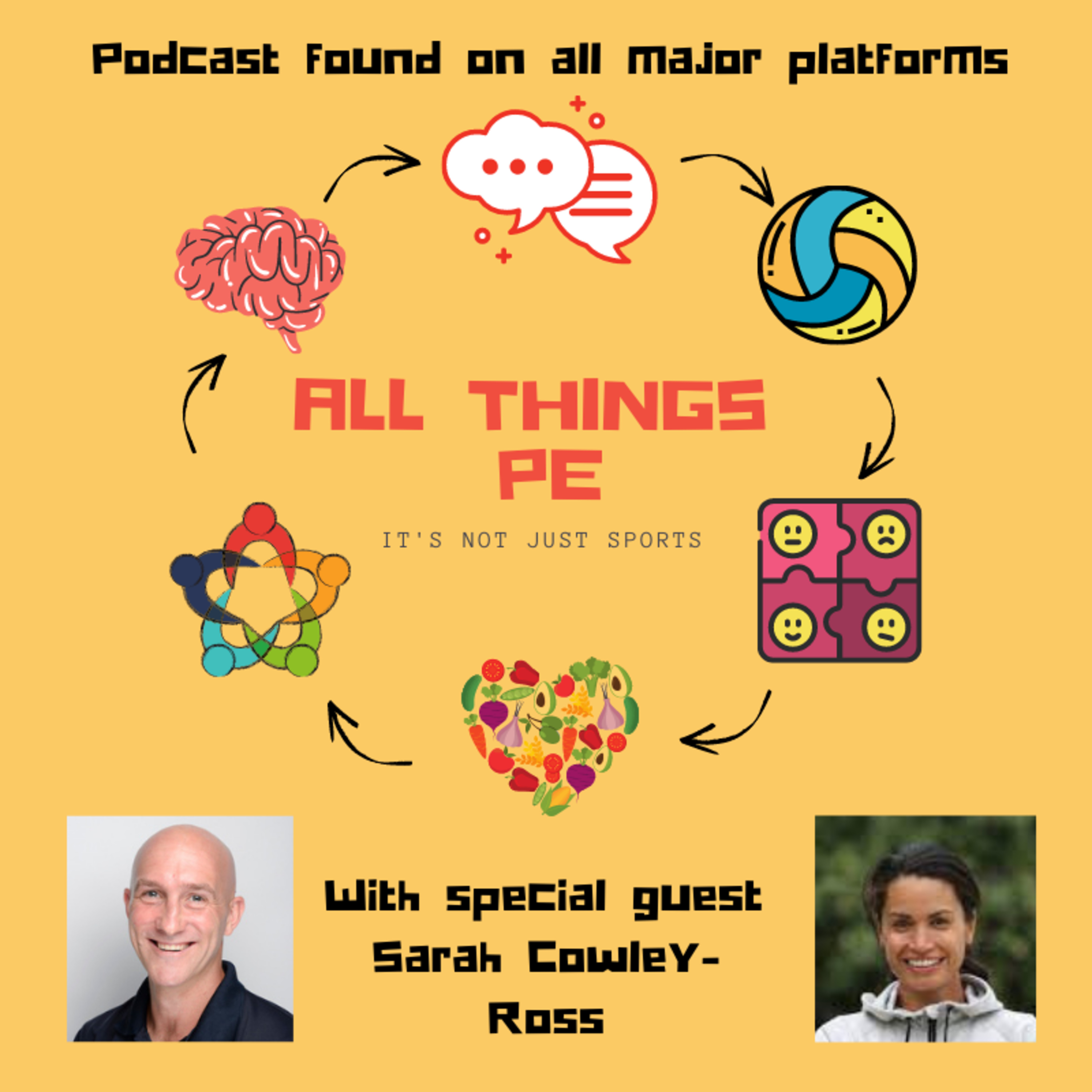 All Things PE
