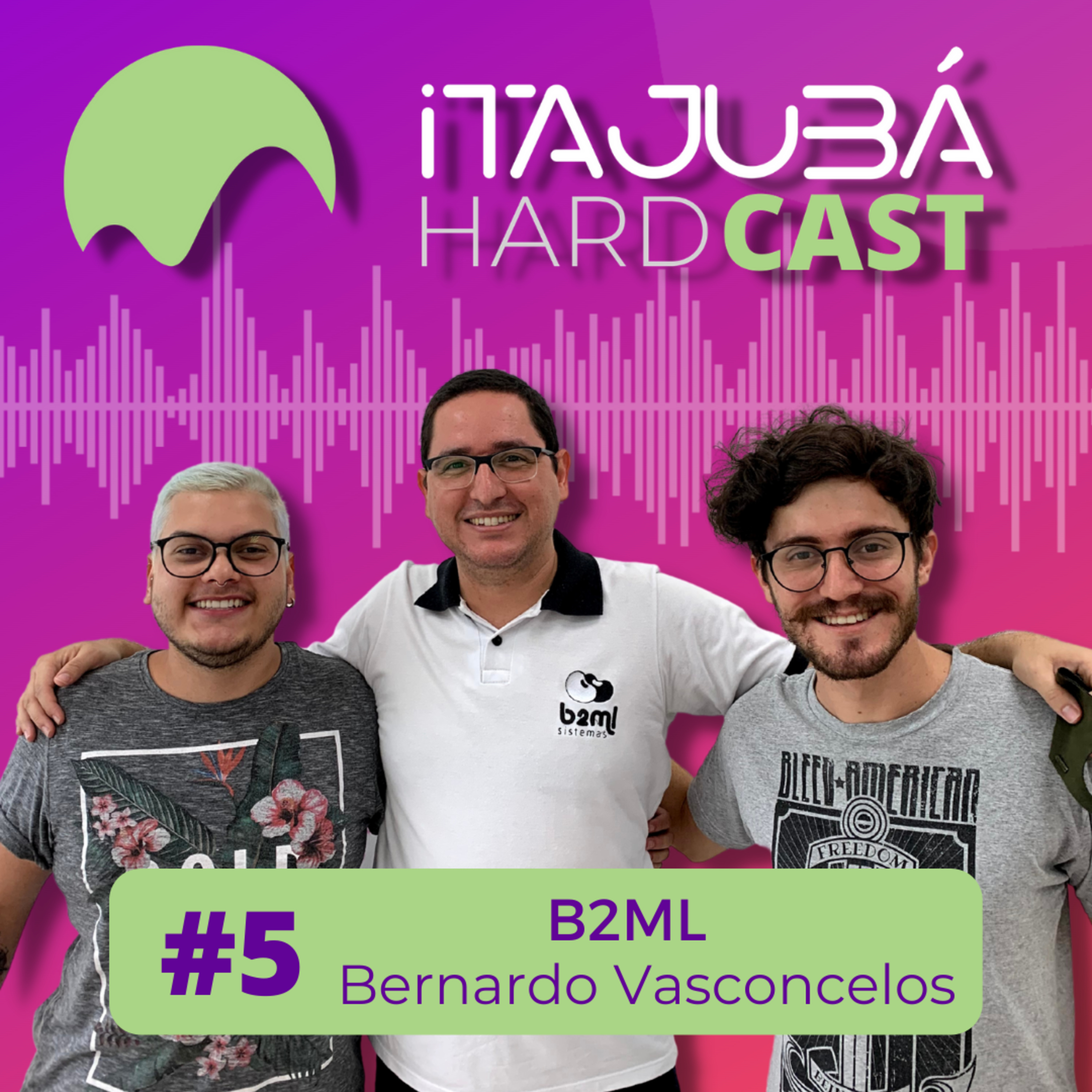HardCast#5 - B2ML Sistemas - a software house pioneira do ecossistema episode artwork
