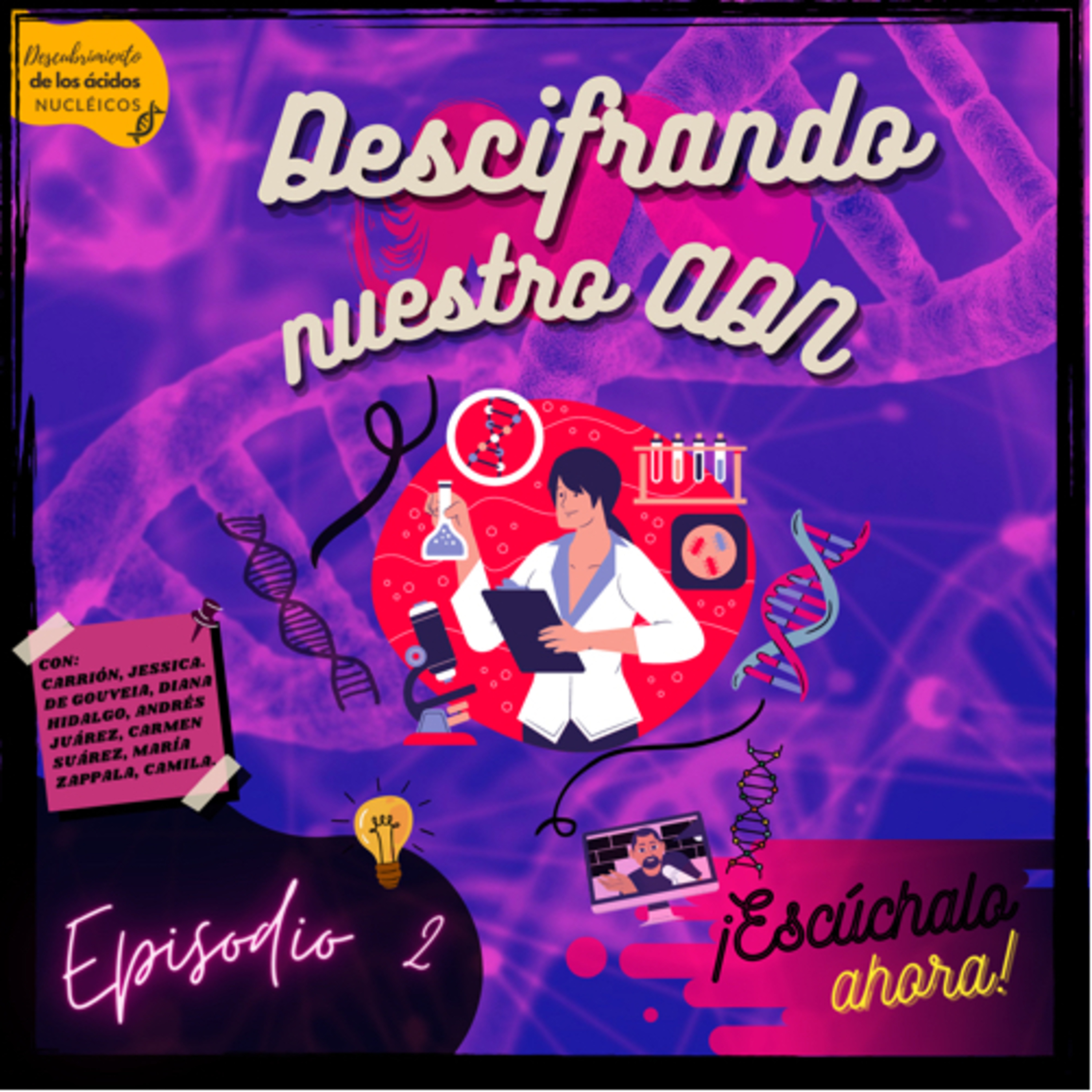 Descubrimiento de los Ácidos Nucleicos🧬