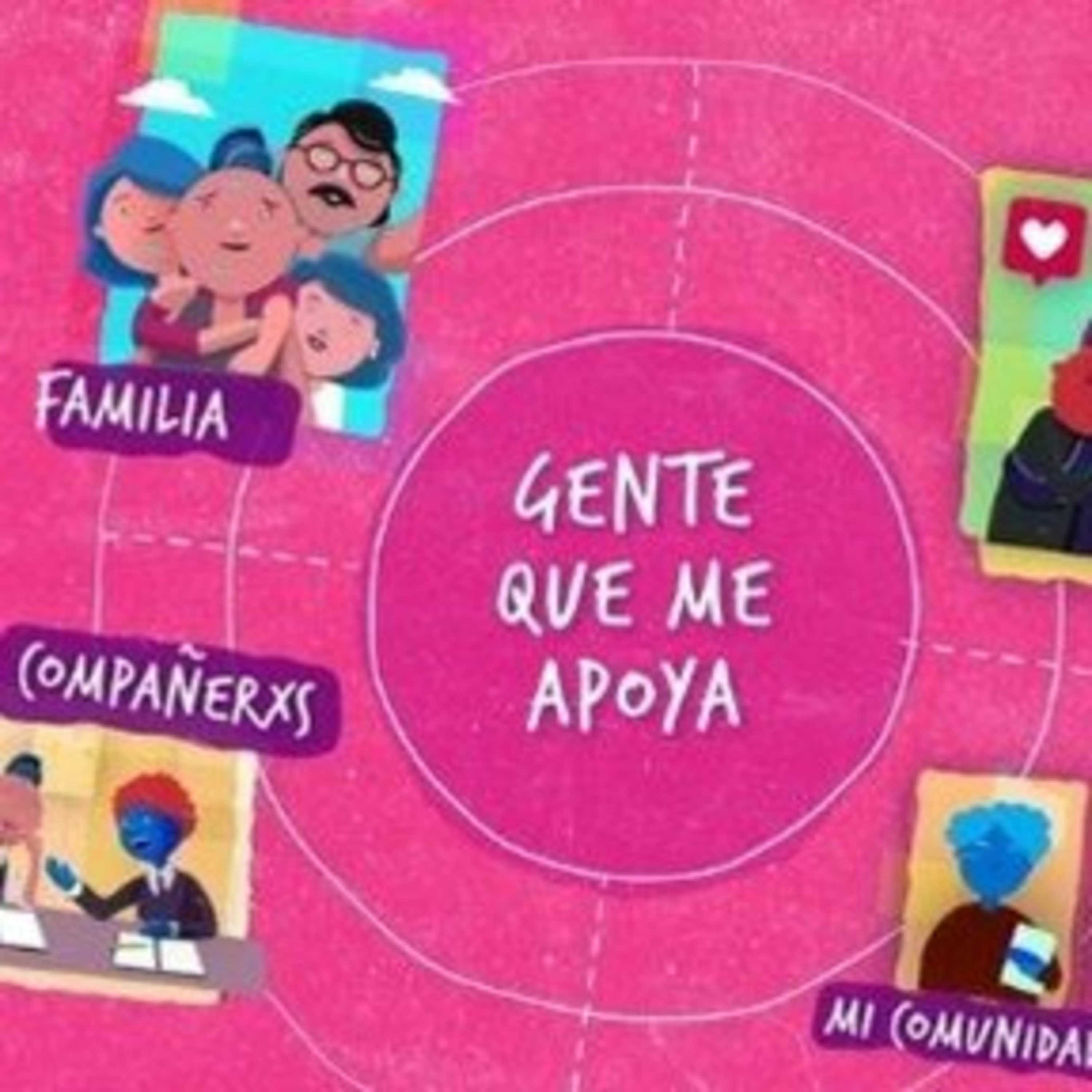 ¿Qué son las Redes de Apoyo? episode artwork