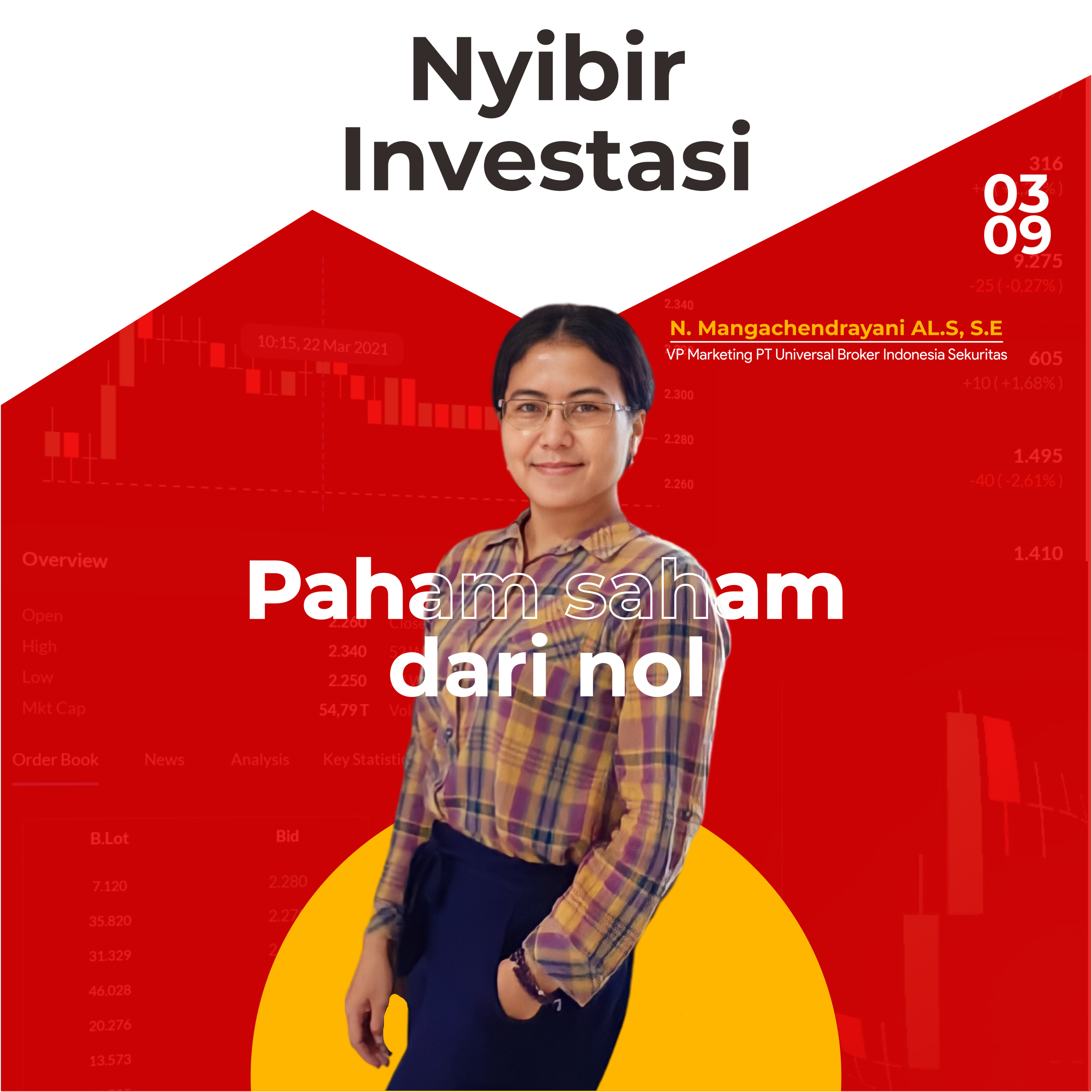 Nyibir Investasi