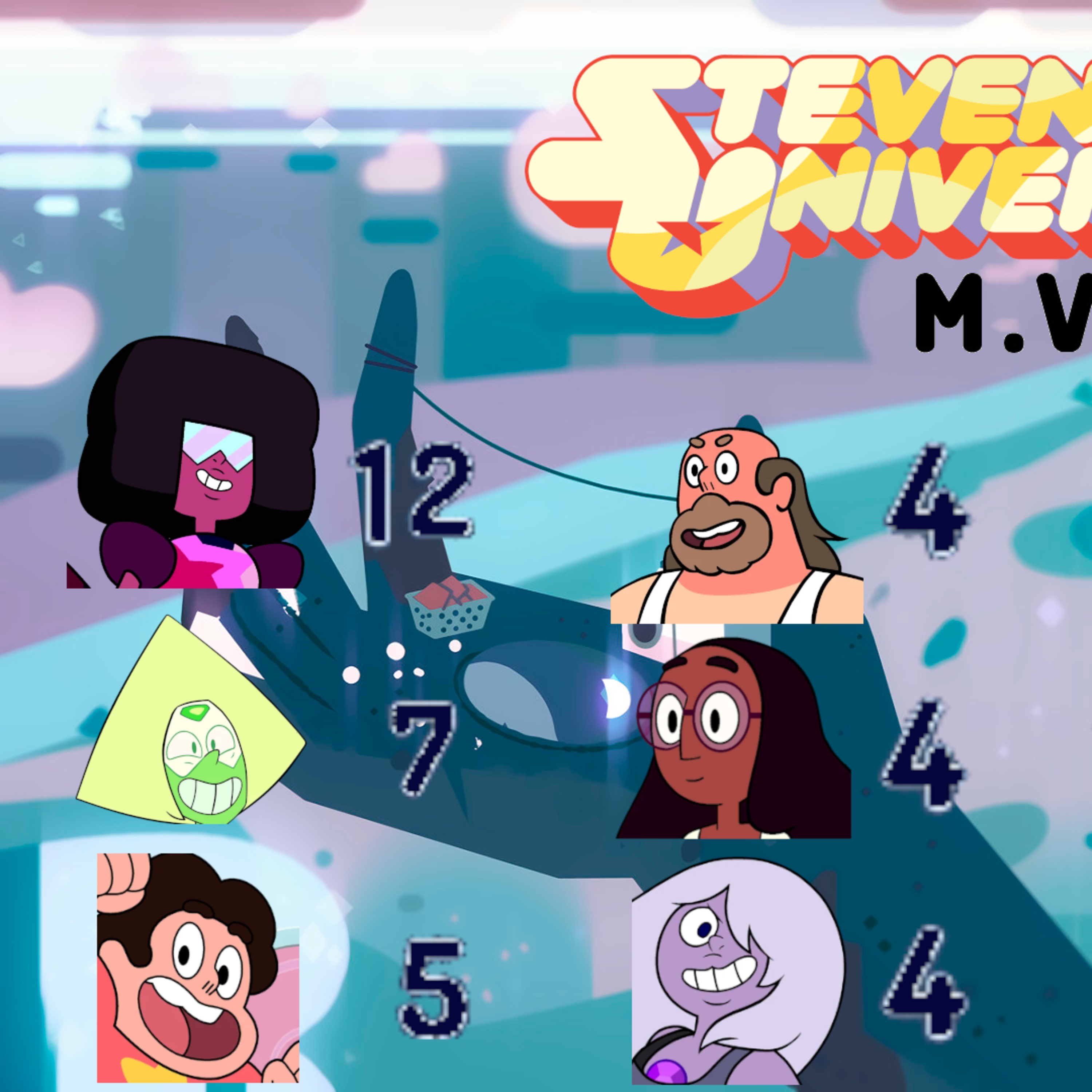 Nonstop Review Episode 27: Steven Universe, Season 2 Retro! episode artwork