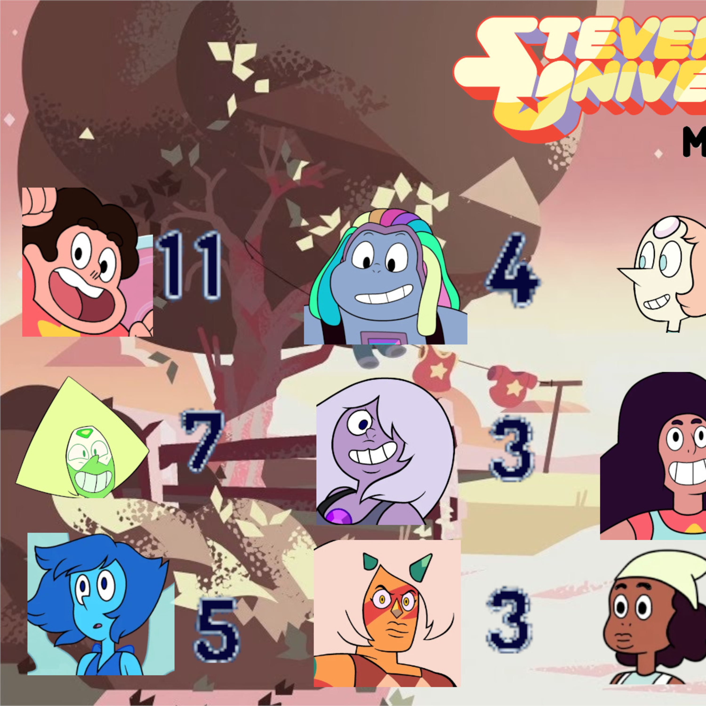 Nonstop Review Episode 52: Steven Universe Season 3 Retrospective! episode artwork