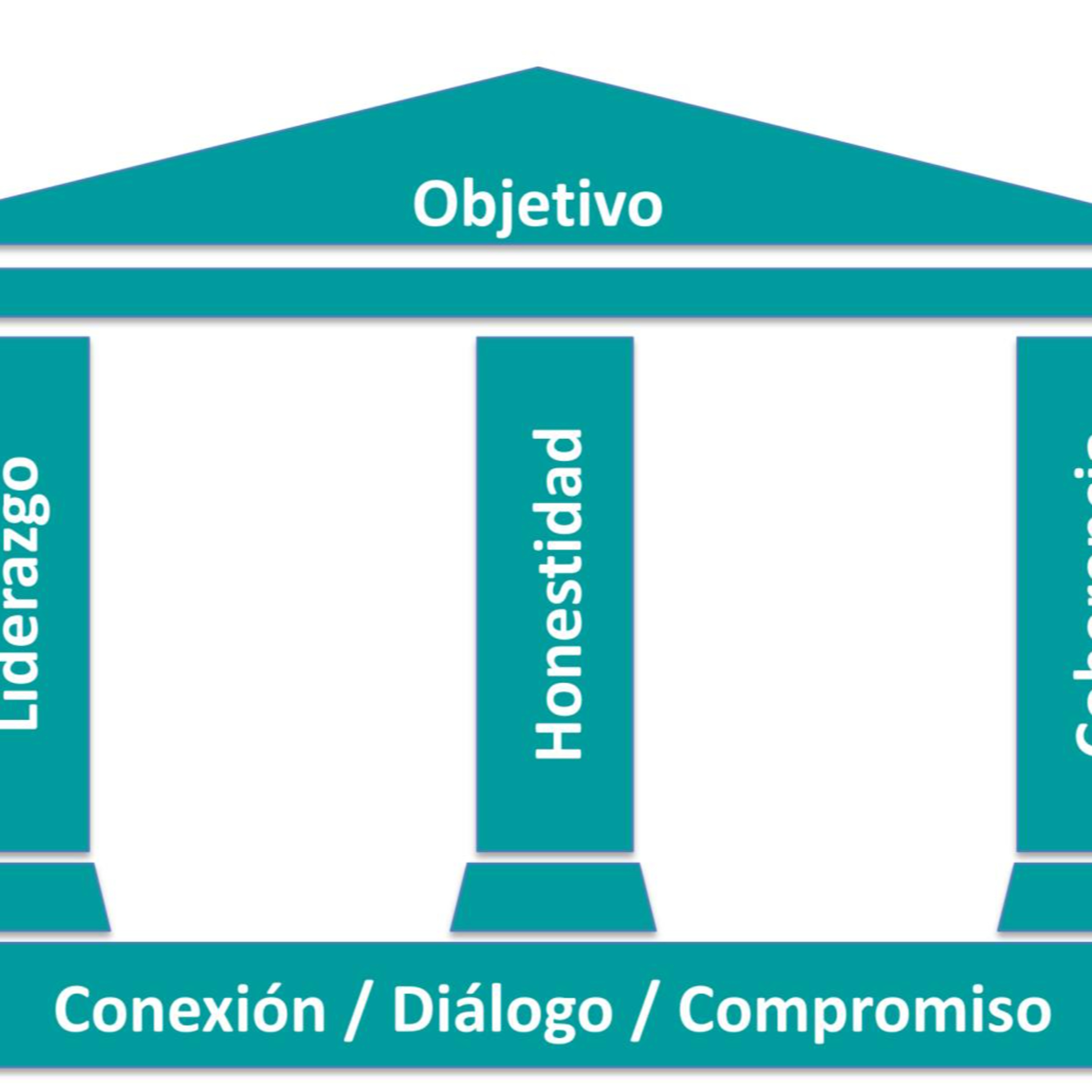 Al fondo de la caja