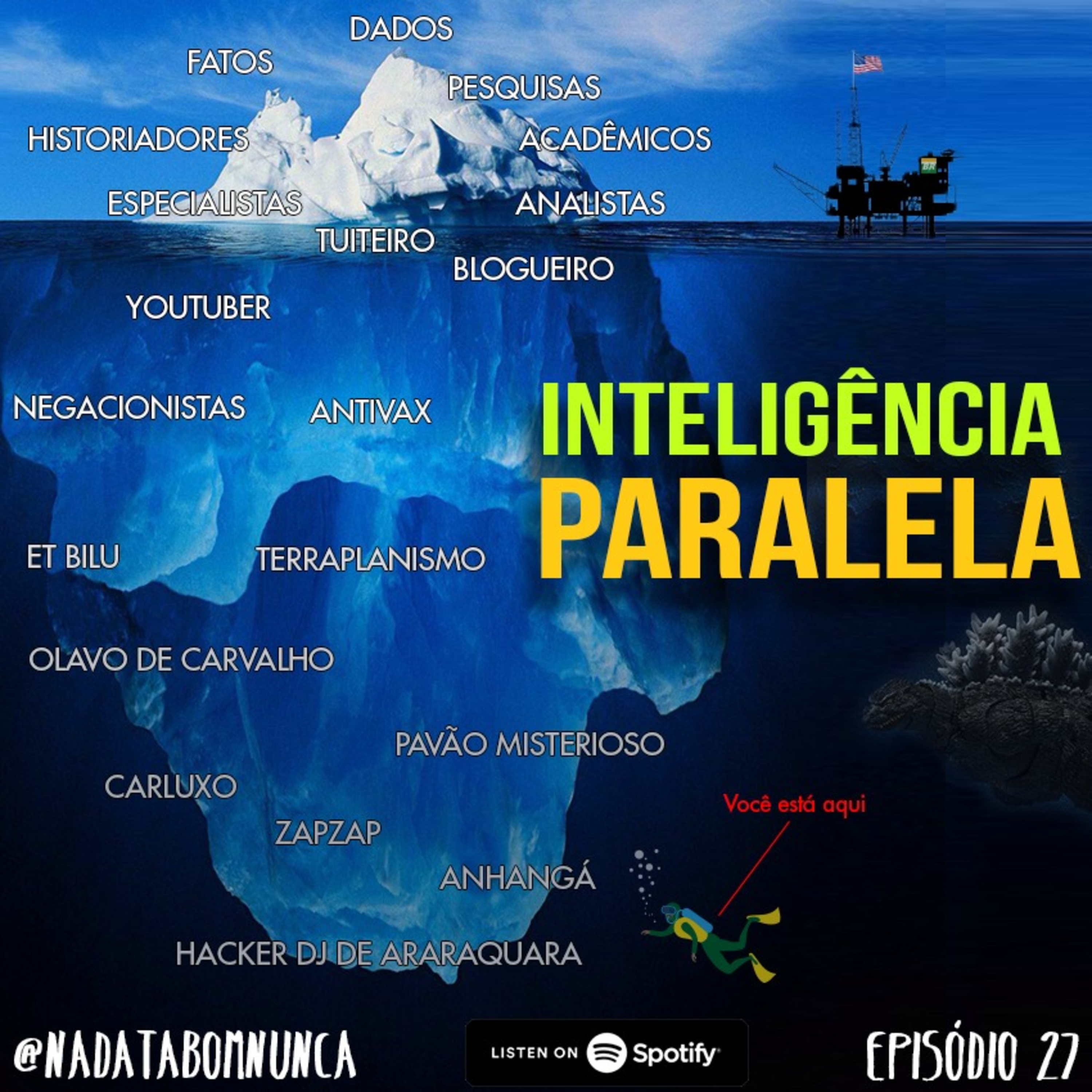 #027 Intelectualidade Paralela