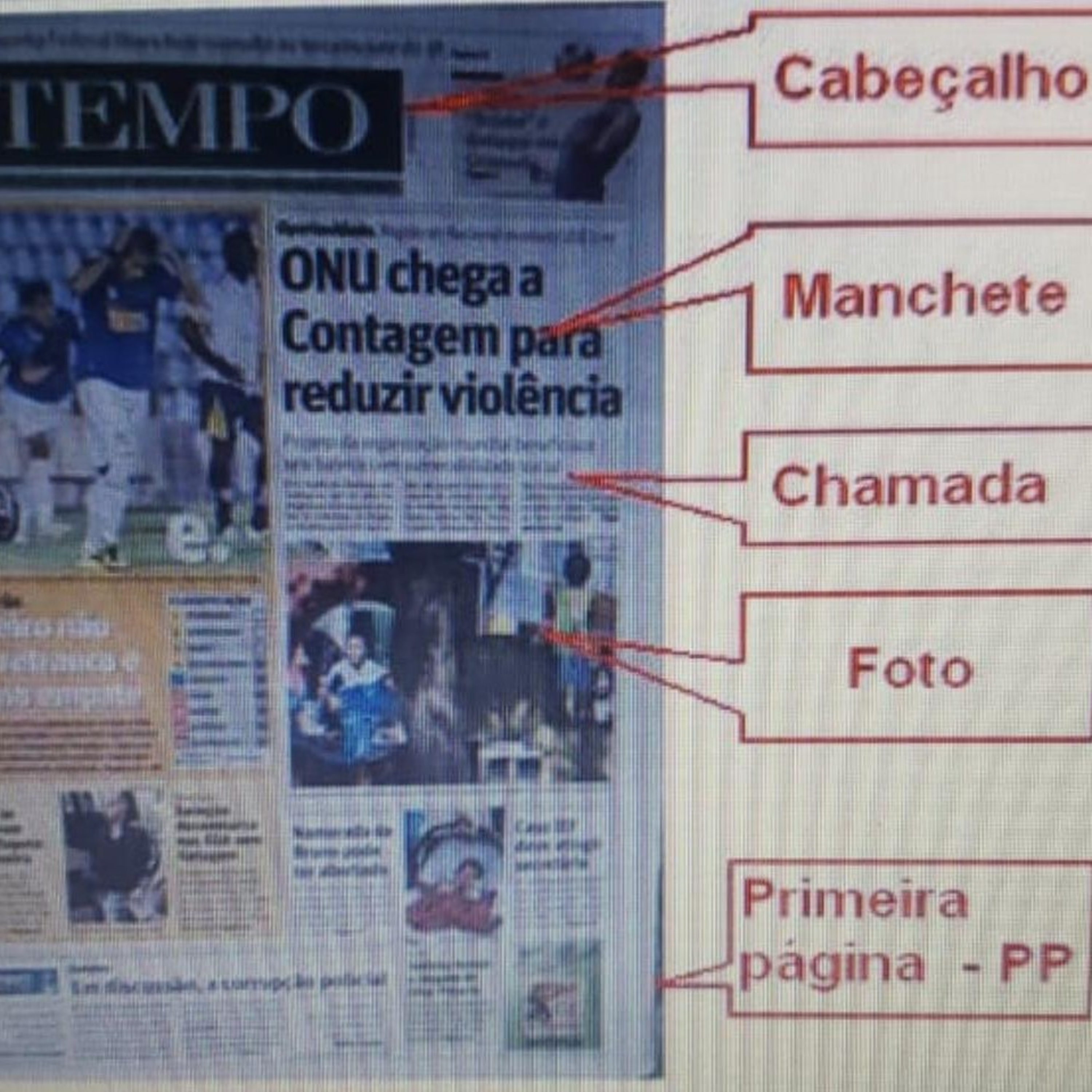 O Jornal e a Notícia episode artwork