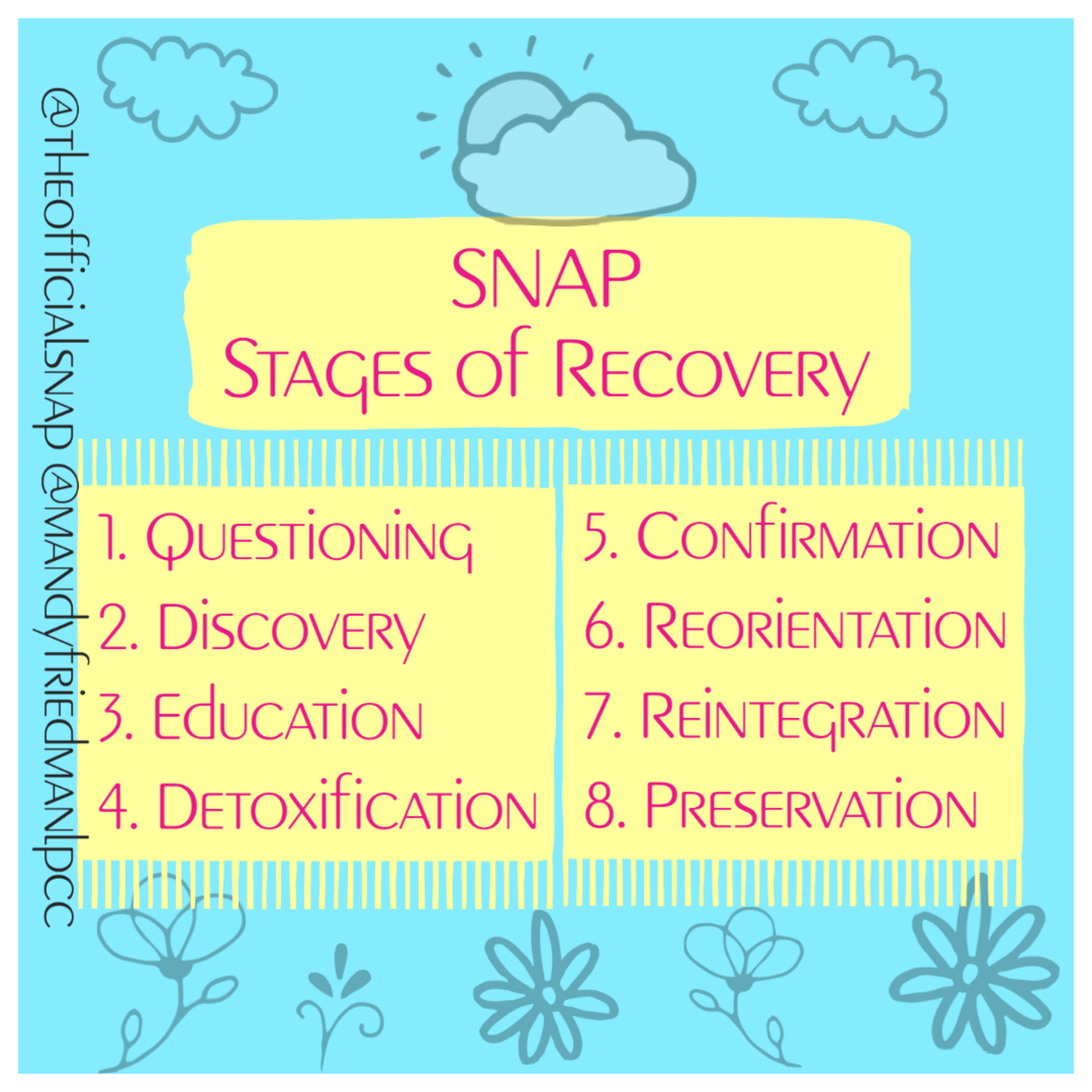 8 Stages of Recovery from Narcissistic Abuse episode artwork