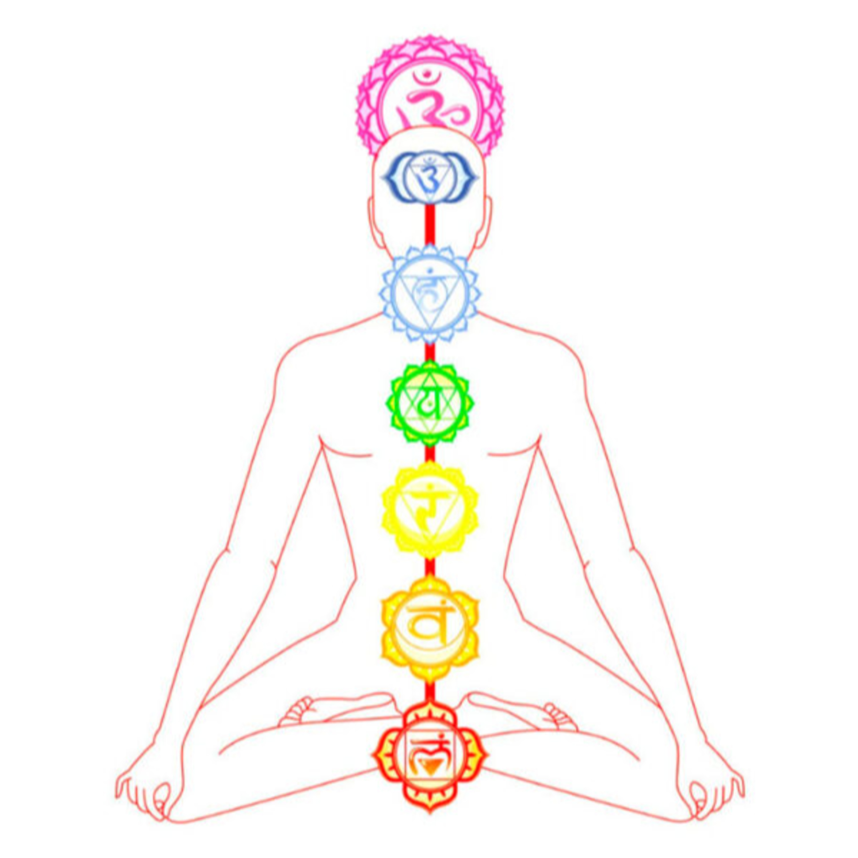 A Harmonização dos Chakras episode artwork