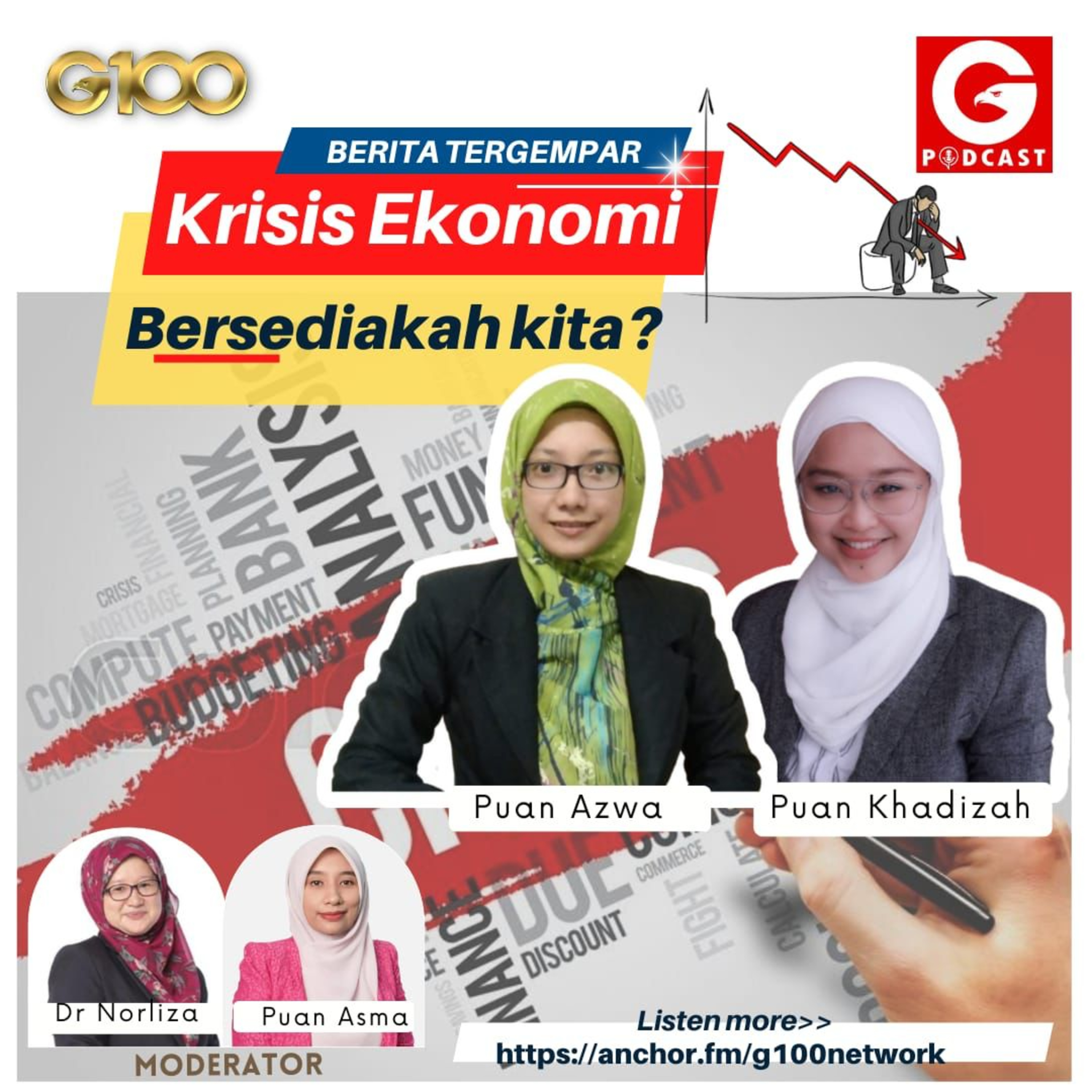 Episod 072 Krisis Ekonomi: Bersediakah Kita? Bersama Pn Azwa Zulkifli dan Pn Khadizah Kadir episode artwork
