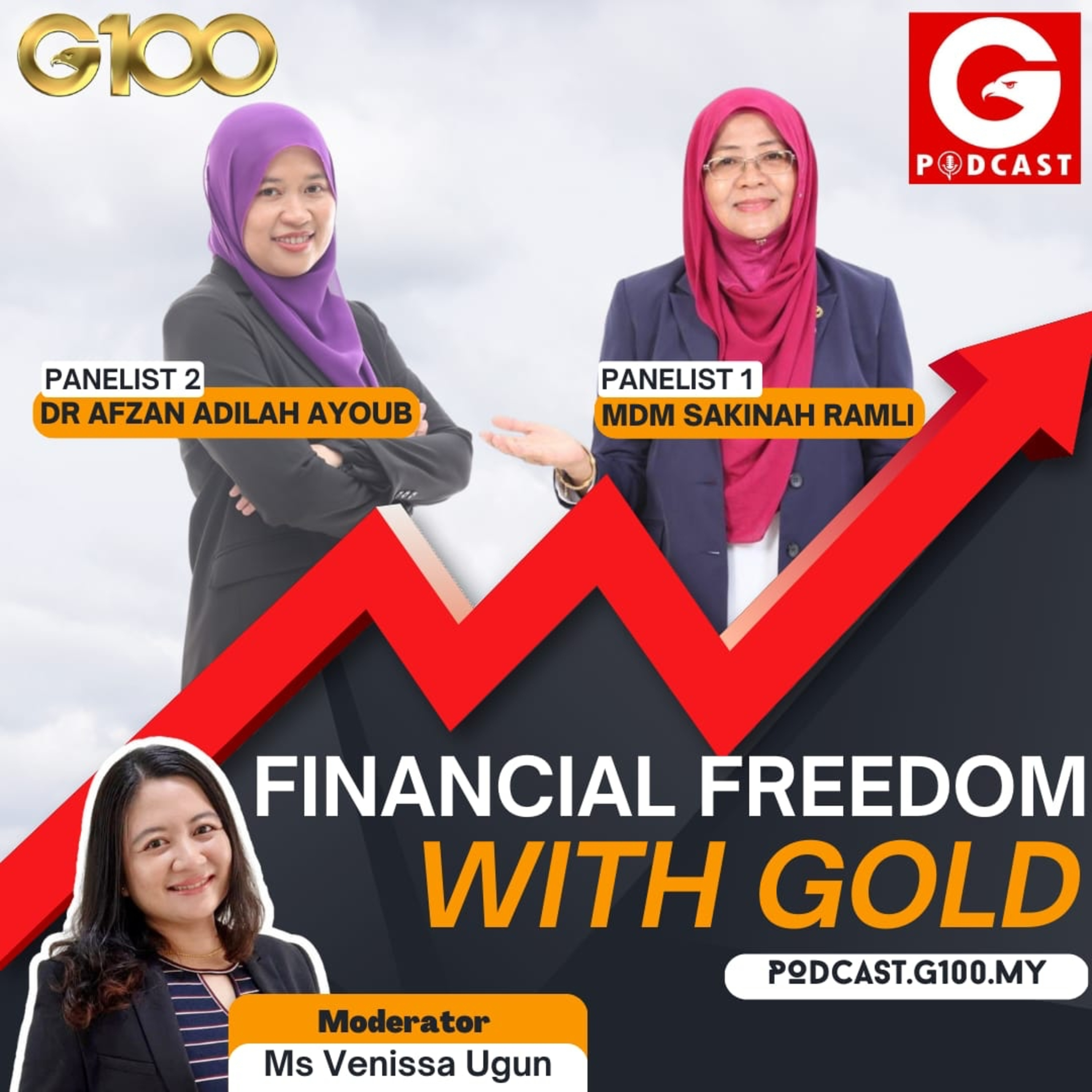 Public Gold by G100 Podcast