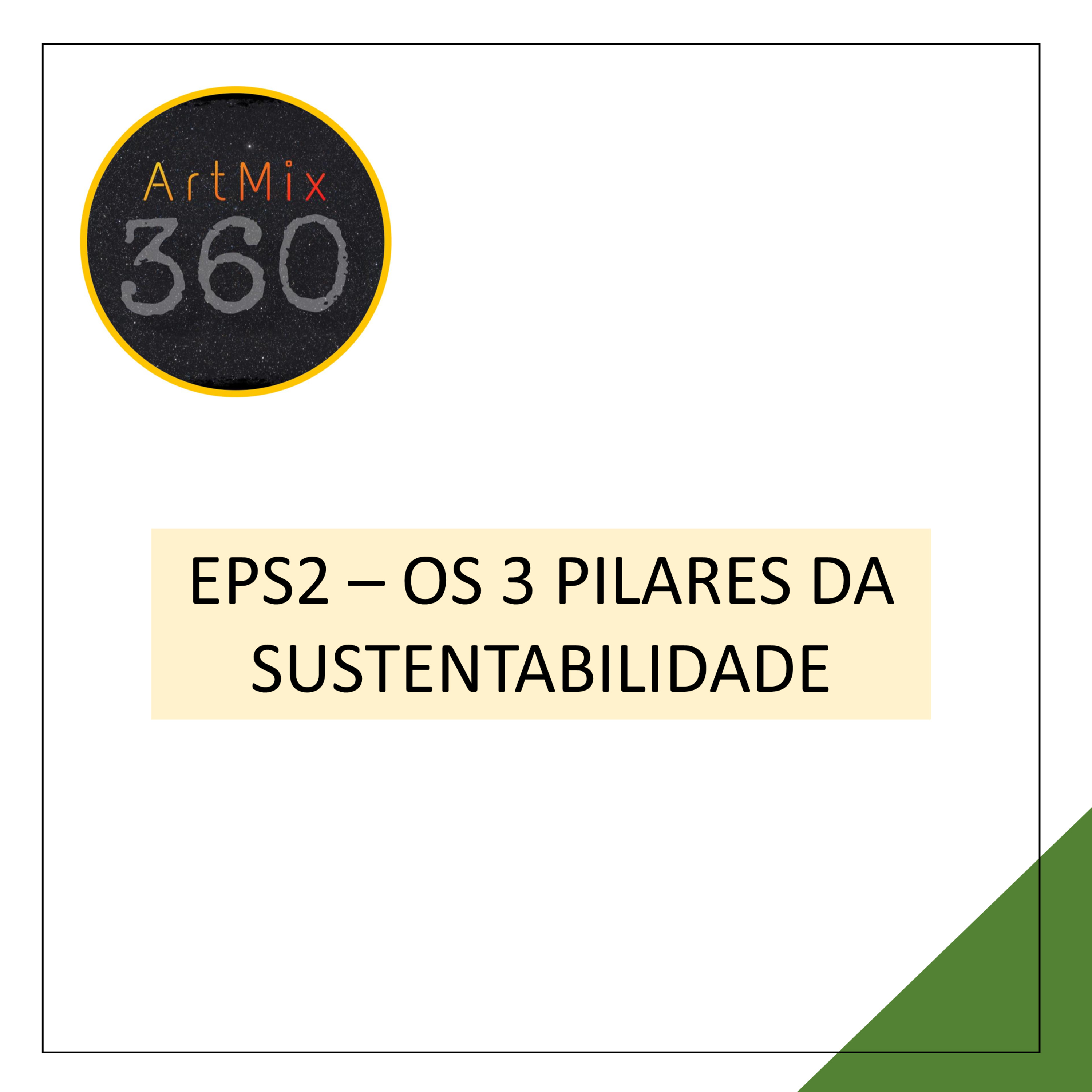 ARTMIX360