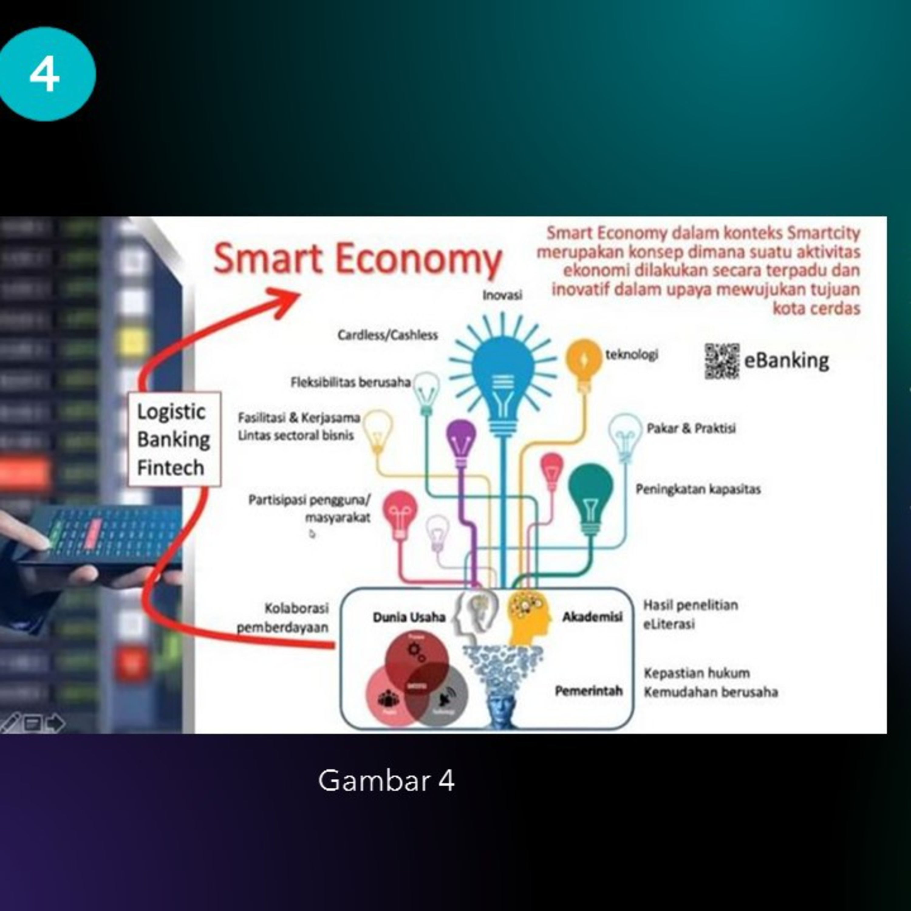Smart Economy episode artwork