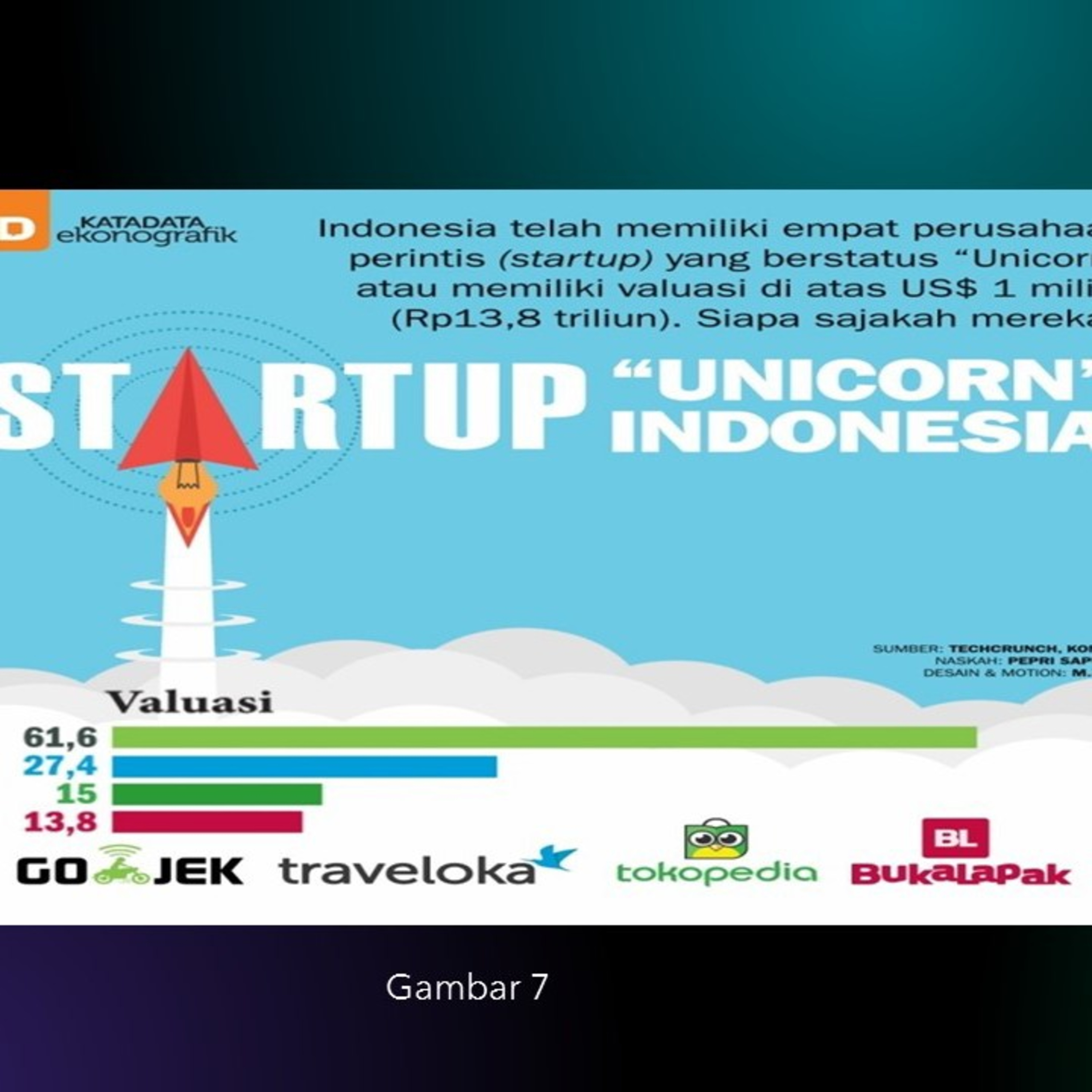 Startup episode artwork