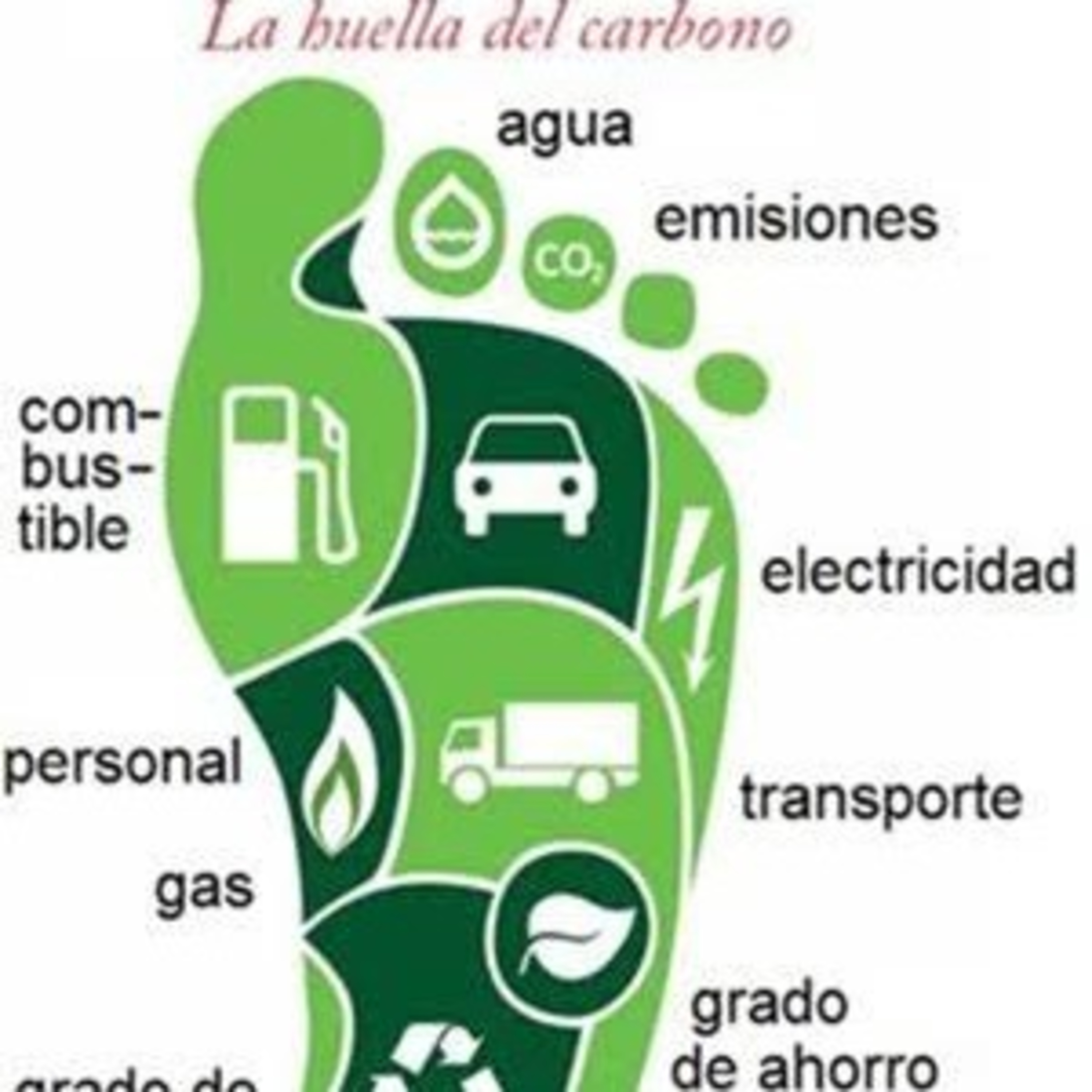 Cuéntame un cuento